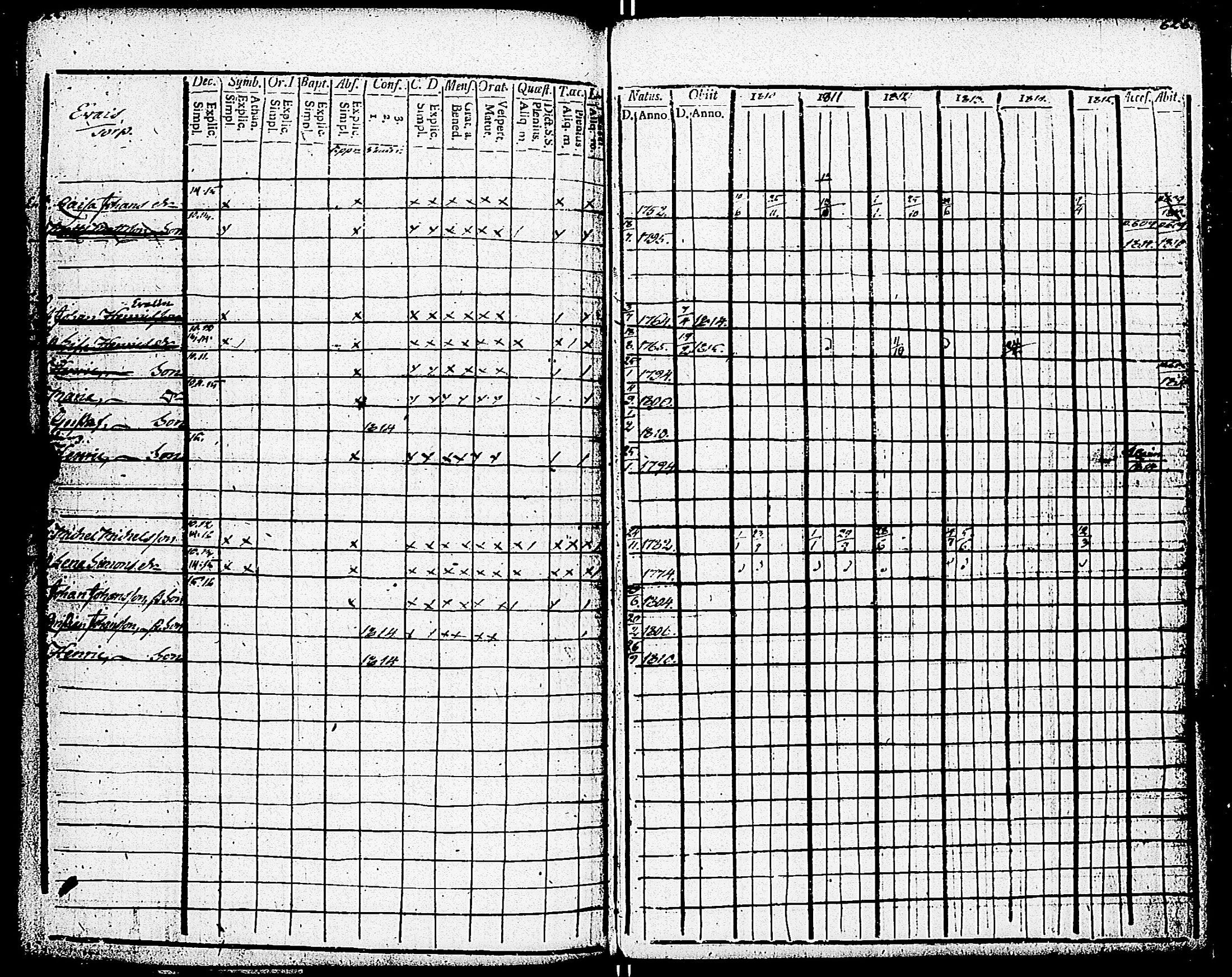 [ ../kirjat/Kirkonkirjat/paimio/rippikirja_1810-1815_jk252-253/kuvat/318.jpg ]