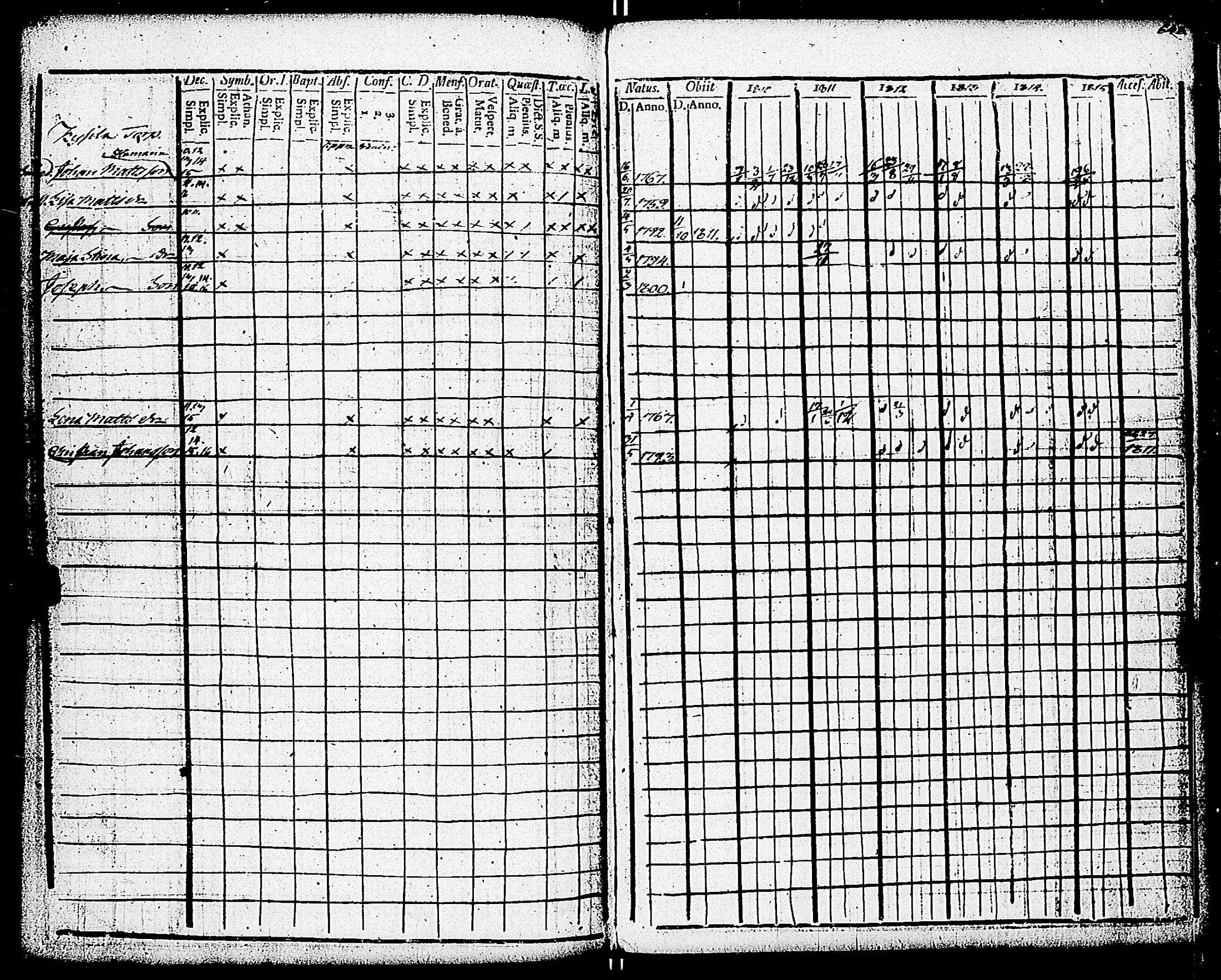 [ ../kirjat/Kirkonkirjat/paimio/rippikirja_1810-1815_jk252-253/kuvat/329.jpg ]