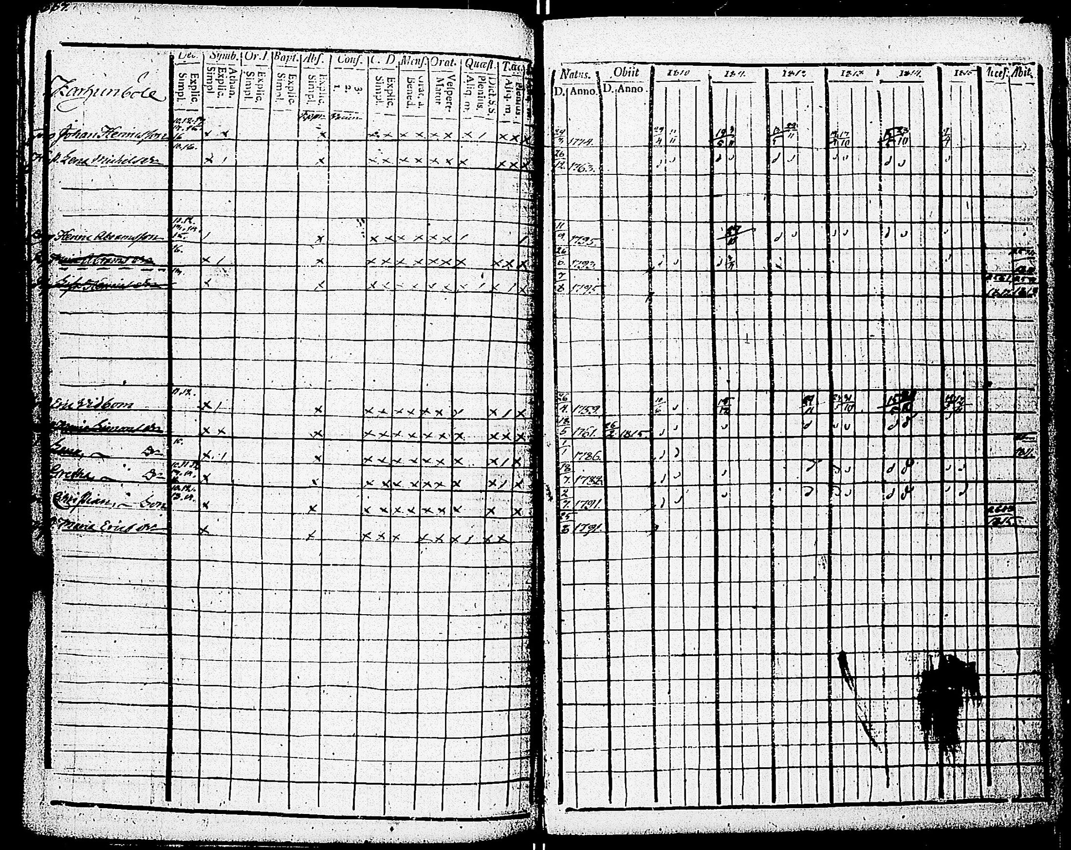 [ ../kirjat/Kirkonkirjat/paimio/rippikirja_1810-1815_jk252-253/kuvat/339.jpg ]