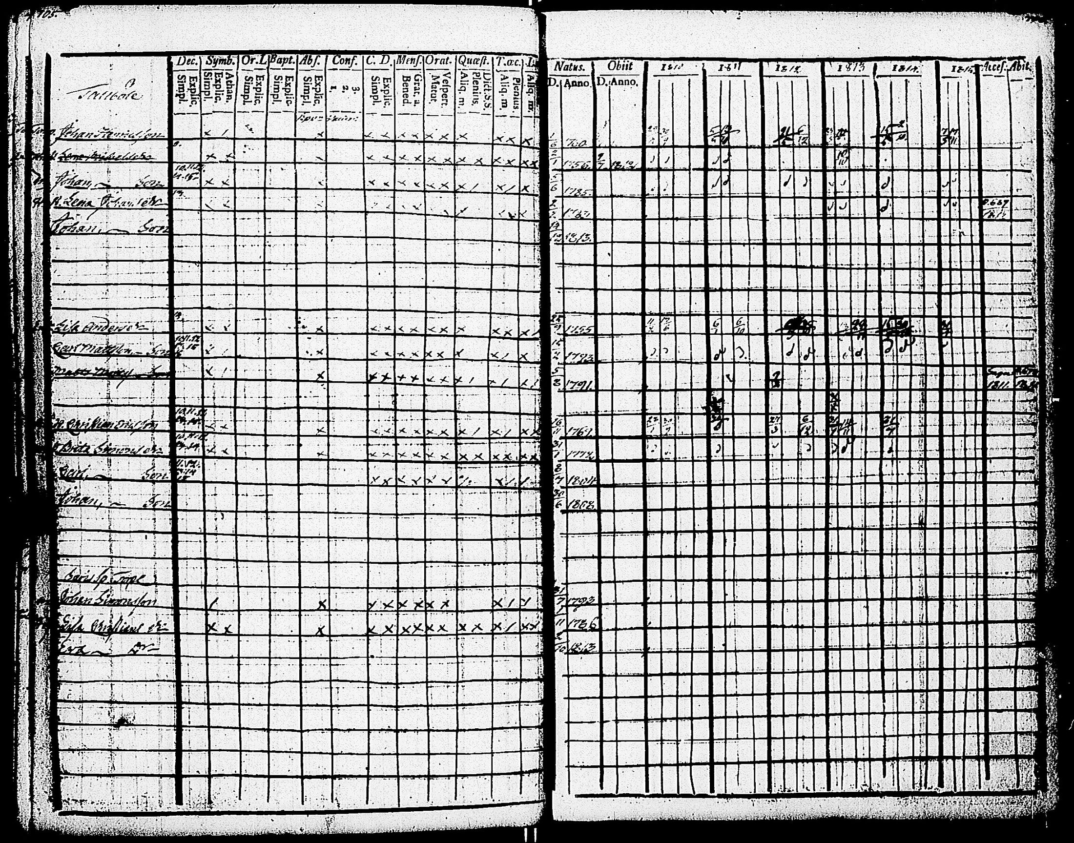 [ ../kirjat/Kirkonkirjat/paimio/rippikirja_1810-1815_jk252-253/kuvat/358.jpg ]