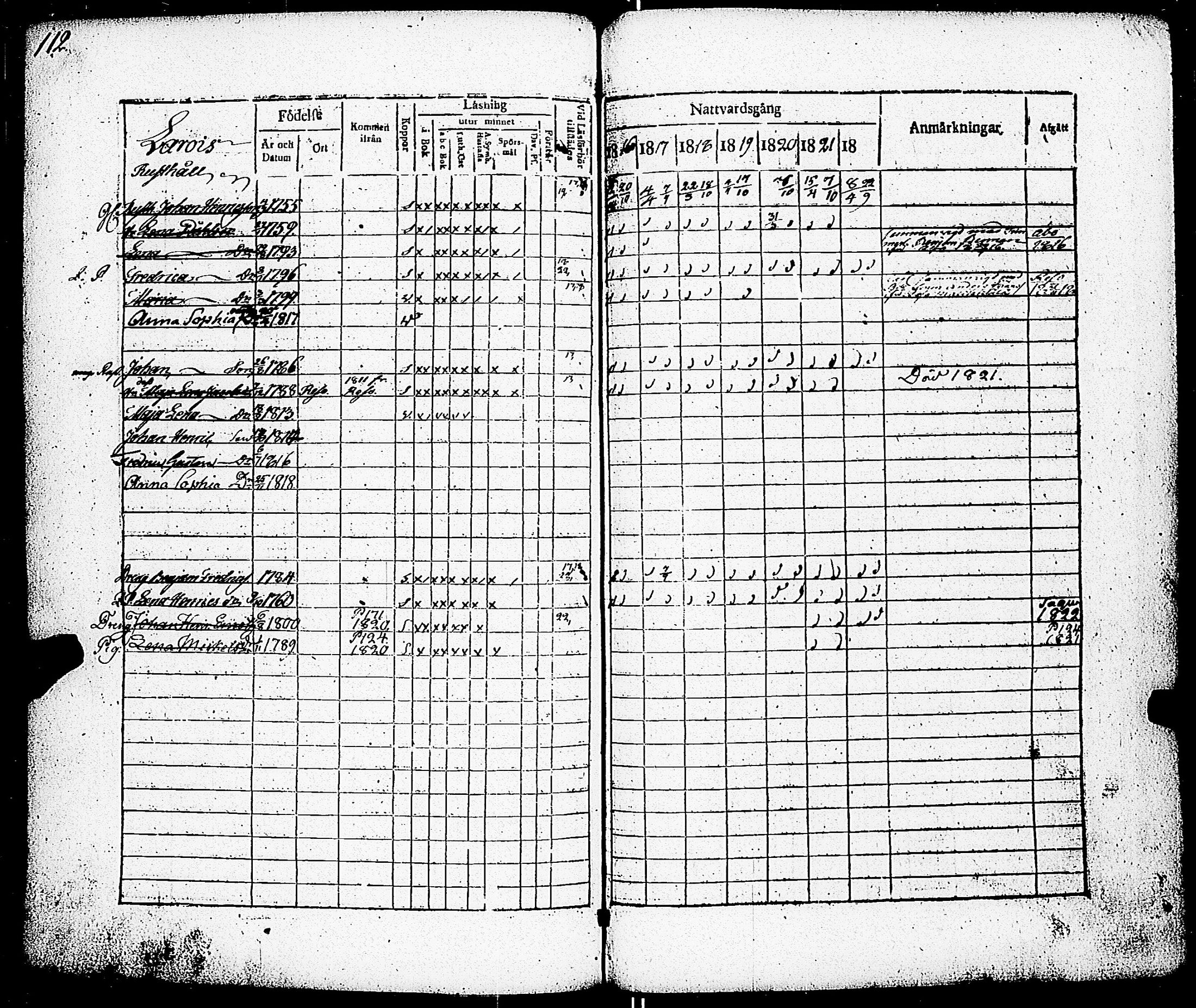 [ ../kirjat/Kirkonkirjat/paimio/rippikirja_1816-1822_jk253/kuvat/103.jpg ]