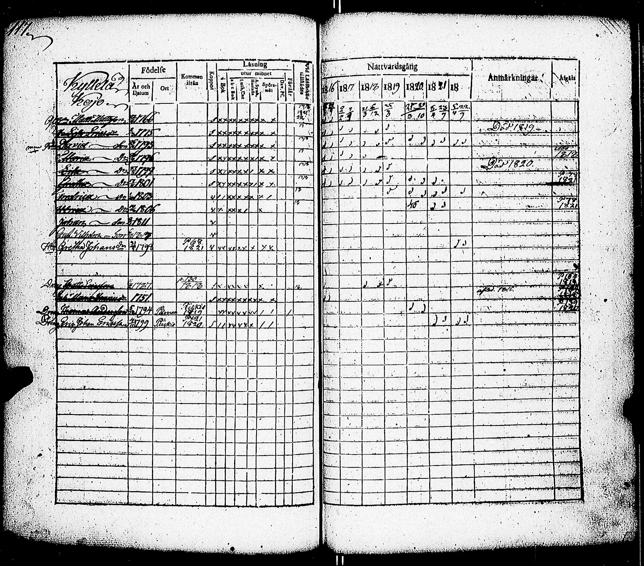[ ../kirjat/Kirkonkirjat/paimio/rippikirja_1816-1822_jk253/kuvat/108.jpg ]