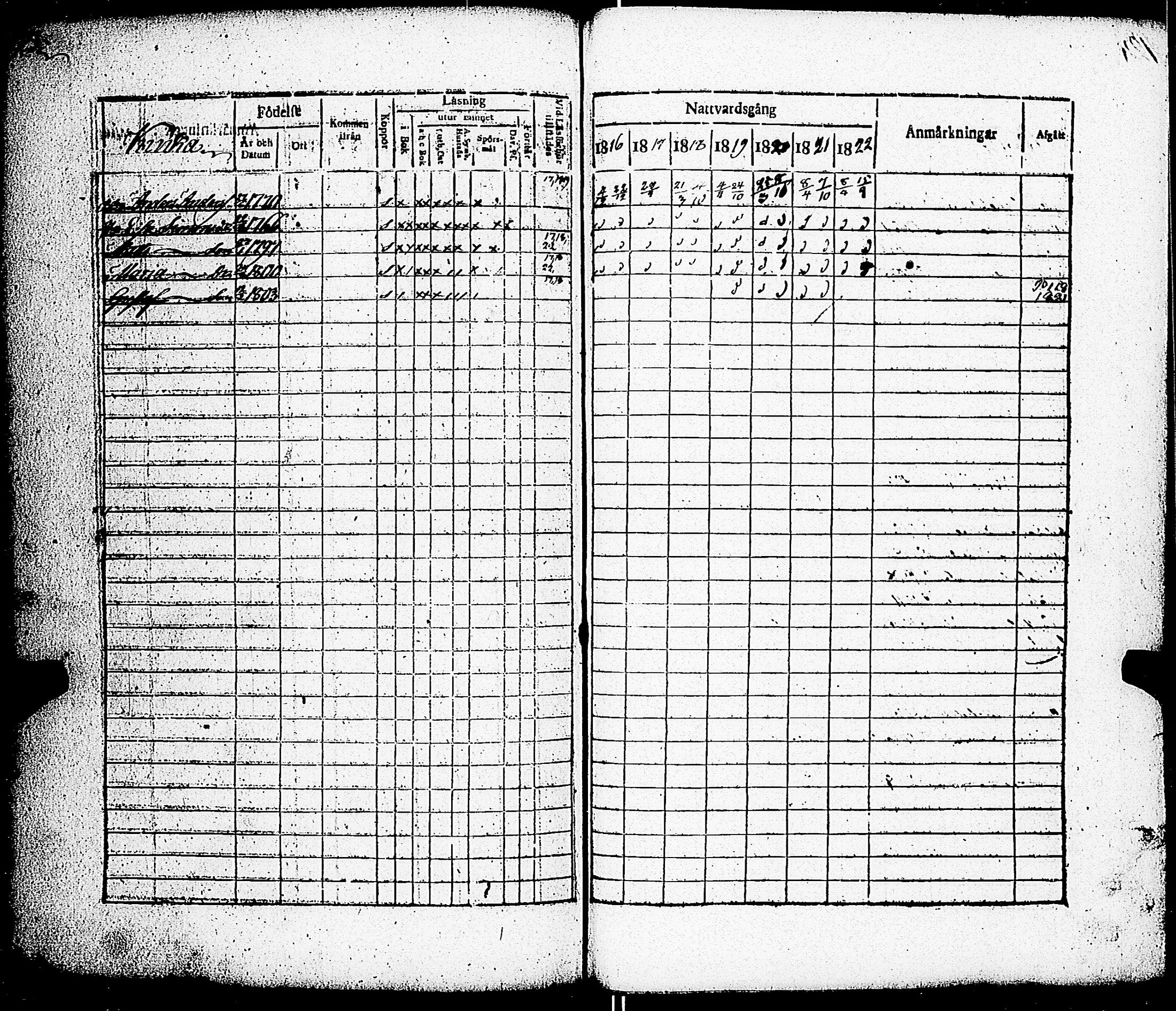 [ ../kirjat/Kirkonkirjat/paimio/rippikirja_1816-1822_jk253/kuvat/114.jpg ]