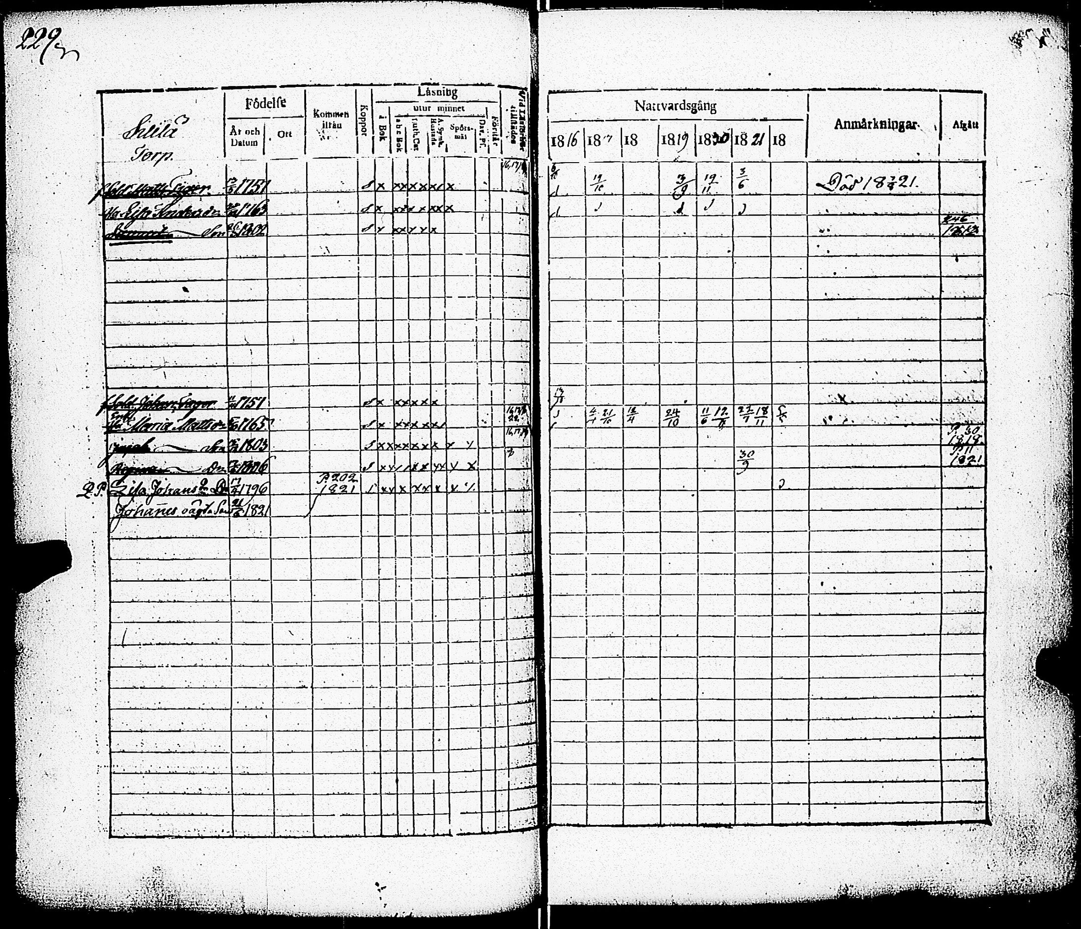[ ../kirjat/Kirkonkirjat/paimio/rippikirja_1816-1822_jk253/kuvat/220.jpg ]
