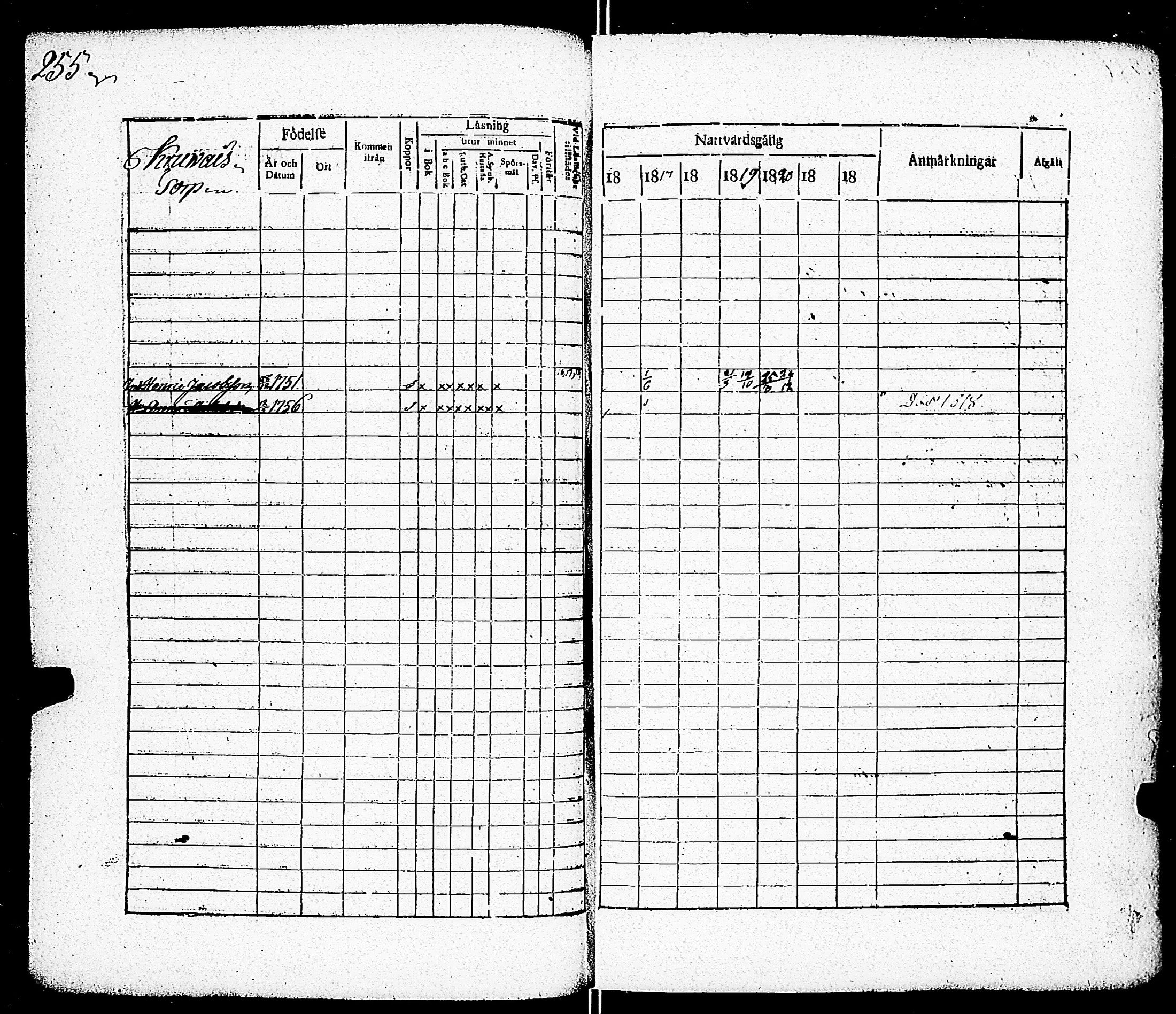 [ ../kirjat/Kirkonkirjat/paimio/rippikirja_1816-1822_jk253/kuvat/246.jpg ]