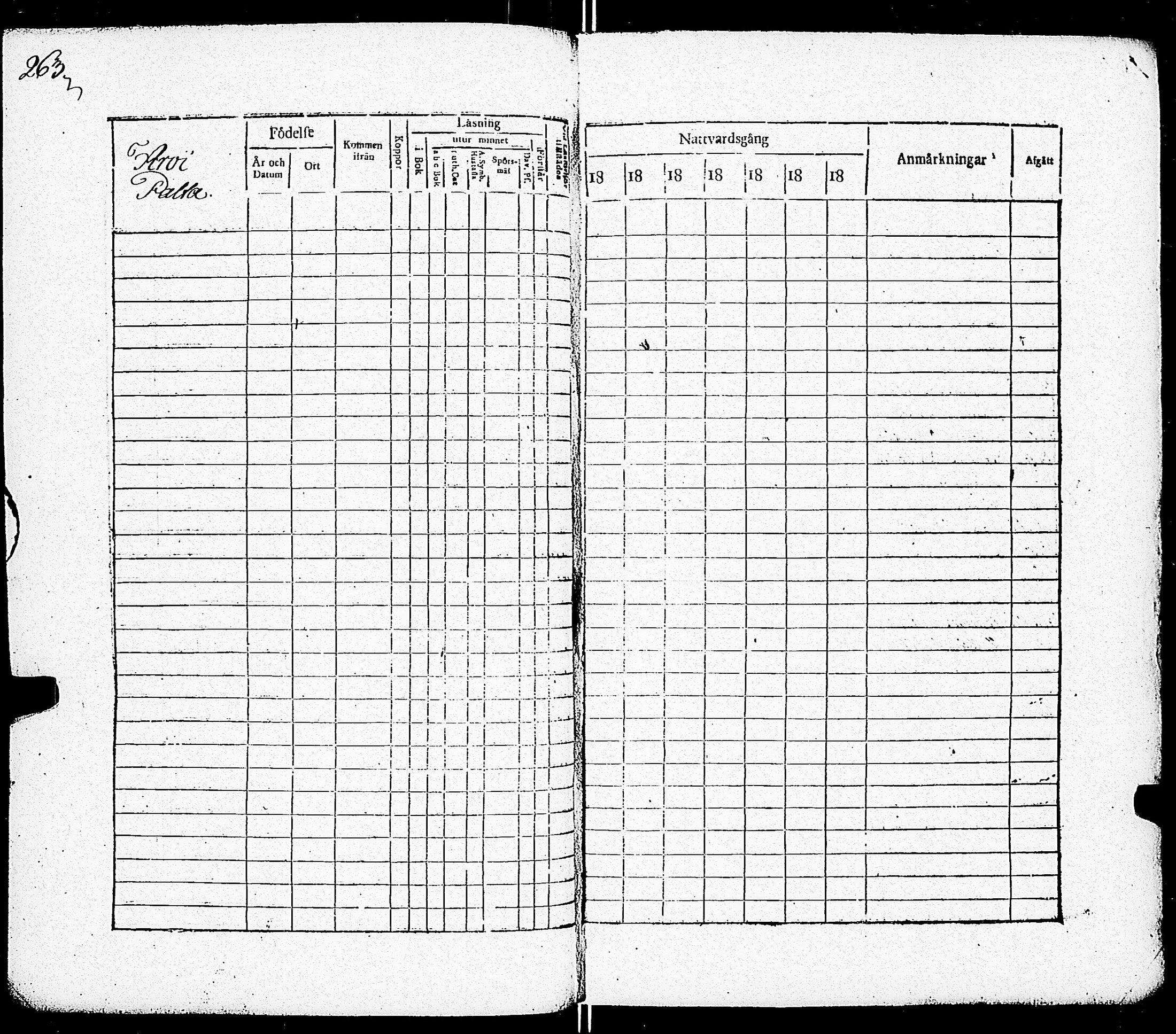 [ ../kirjat/Kirkonkirjat/paimio/rippikirja_1816-1822_jk253/kuvat/254.jpg ]