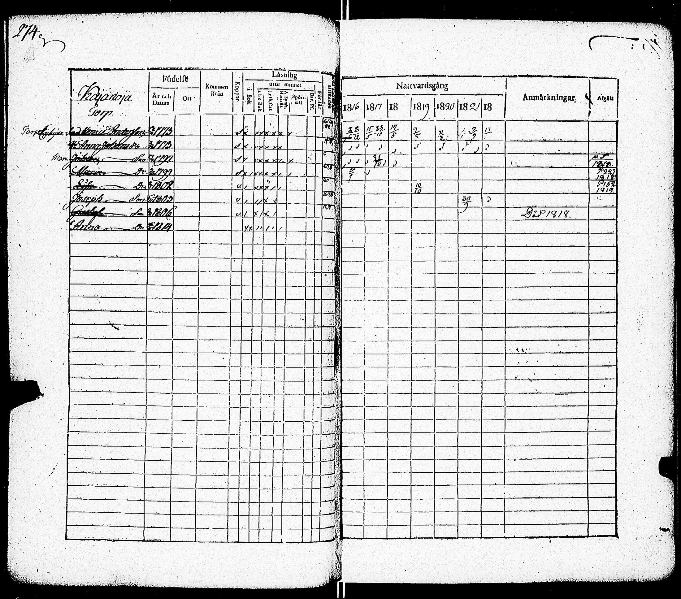[ ../kirjat/Kirkonkirjat/paimio/rippikirja_1816-1822_jk253/kuvat/266.jpg ]