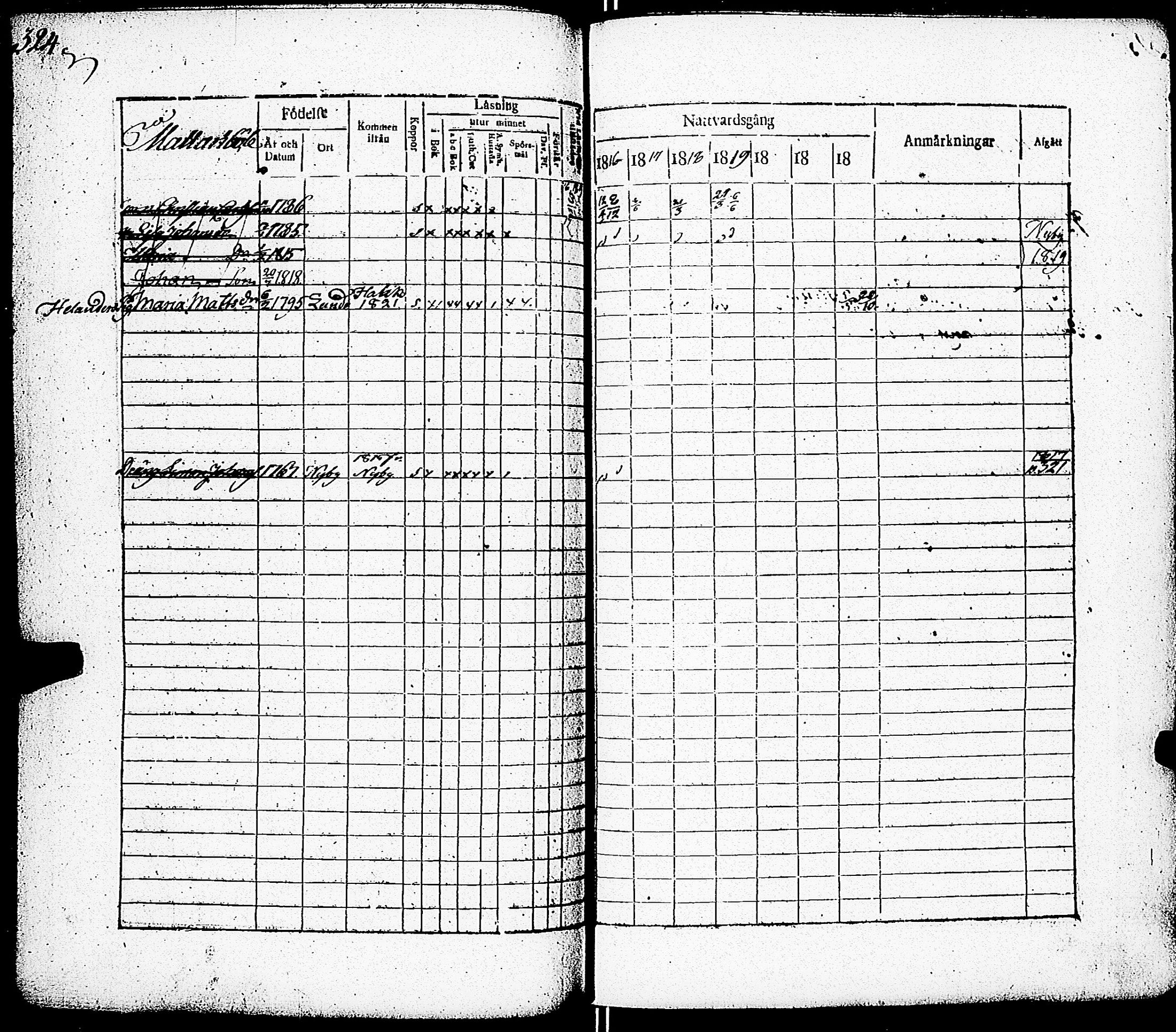[ ../kirjat/Kirkonkirjat/paimio/rippikirja_1816-1822_jk253/kuvat/316.jpg ]