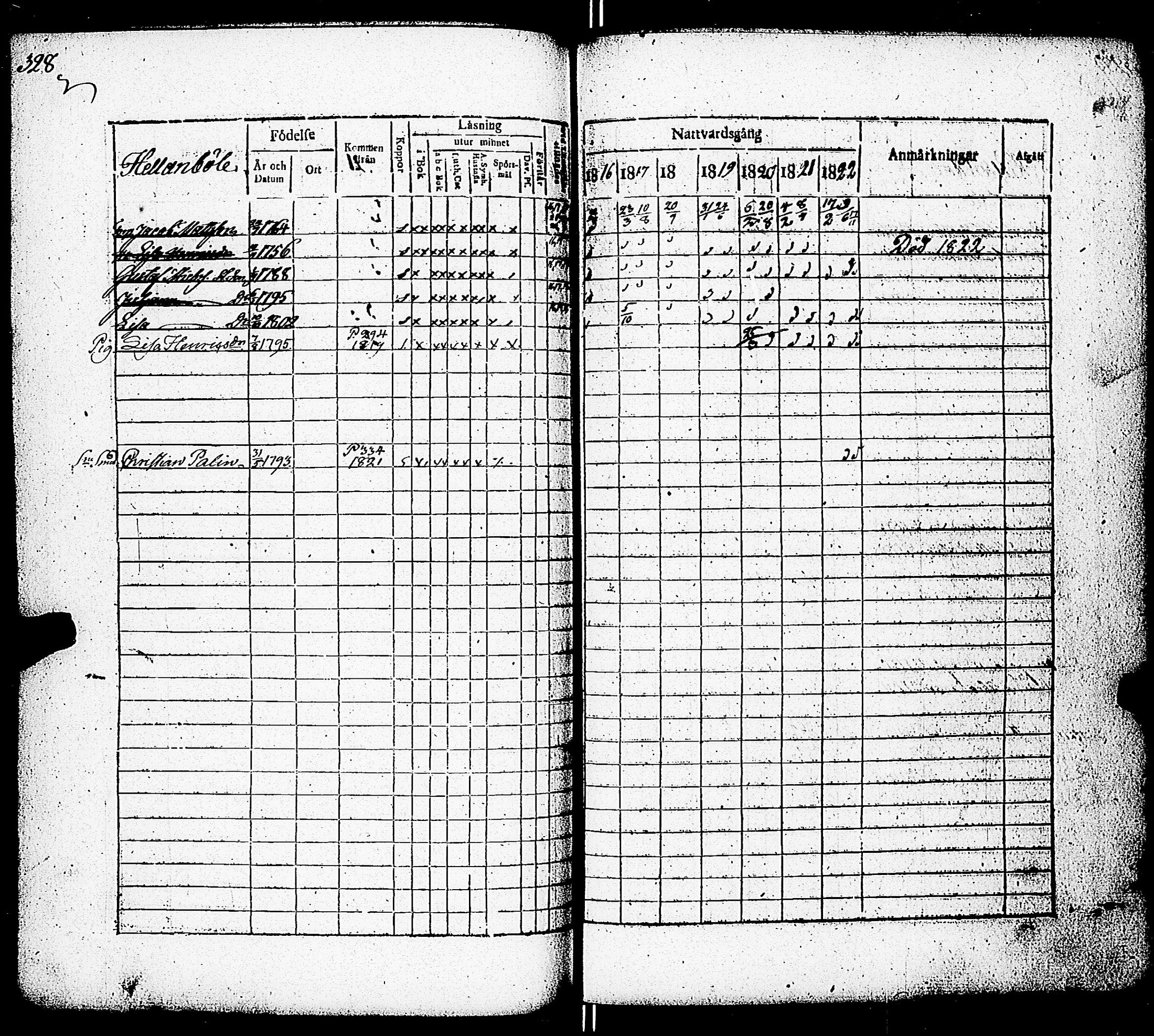 [ ../kirjat/Kirkonkirjat/paimio/rippikirja_1816-1822_jk253/kuvat/320.jpg ]