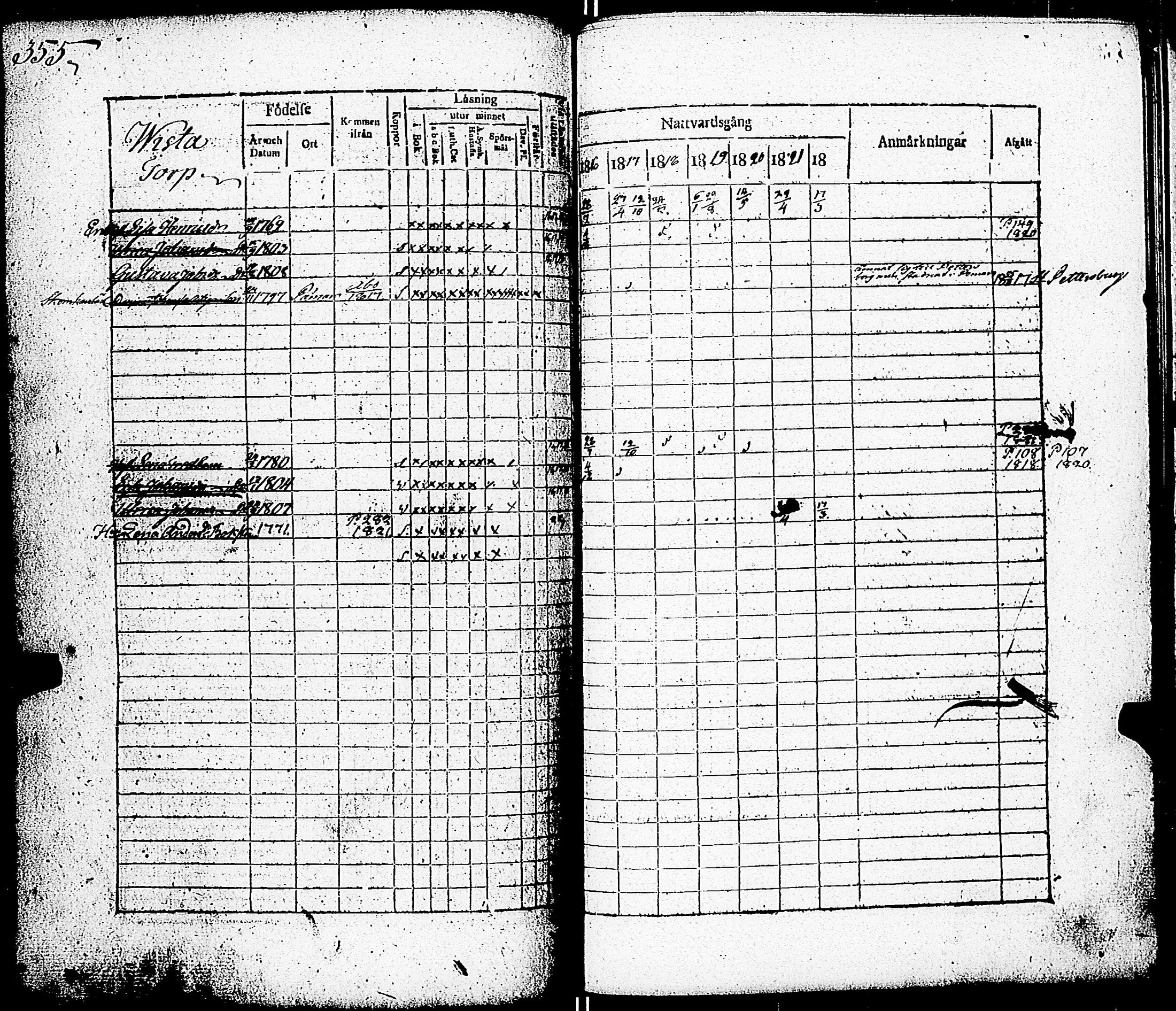 [ ../kirjat/Kirkonkirjat/paimio/rippikirja_1816-1822_jk253/kuvat/347.jpg ]