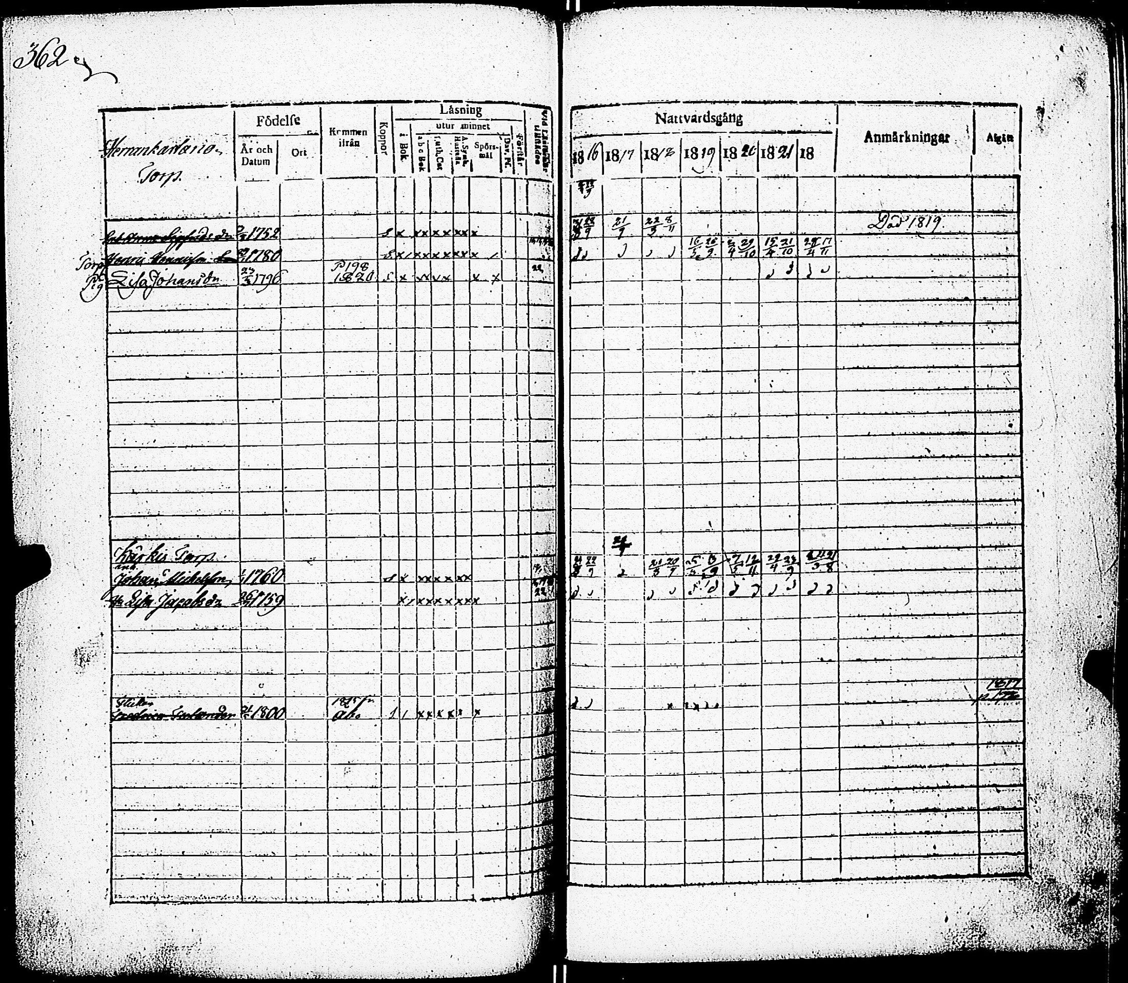 [ ../kirjat/Kirkonkirjat/paimio/rippikirja_1816-1822_jk253/kuvat/354.jpg ]