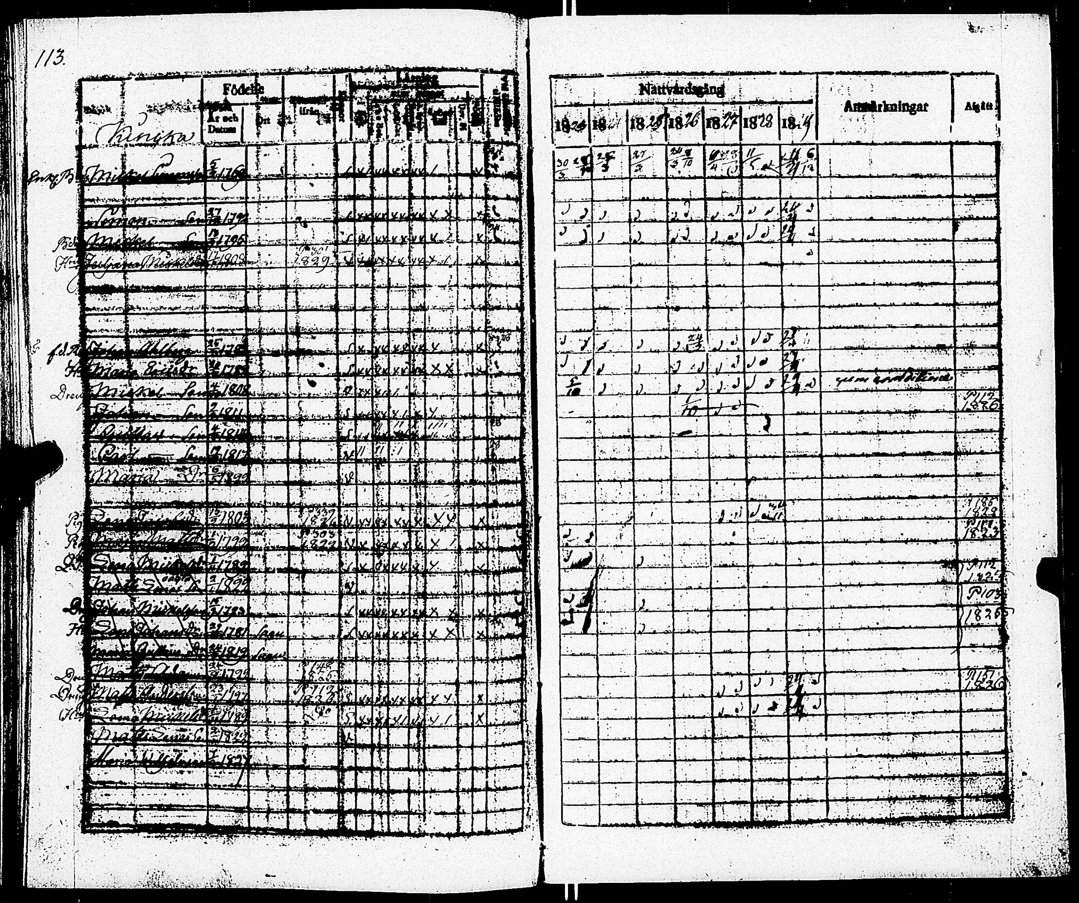 [ ../kirjat/Kirkonkirjat/paimio/rippikirja_1823-1829_jk253/kuvat/115.jpg ]