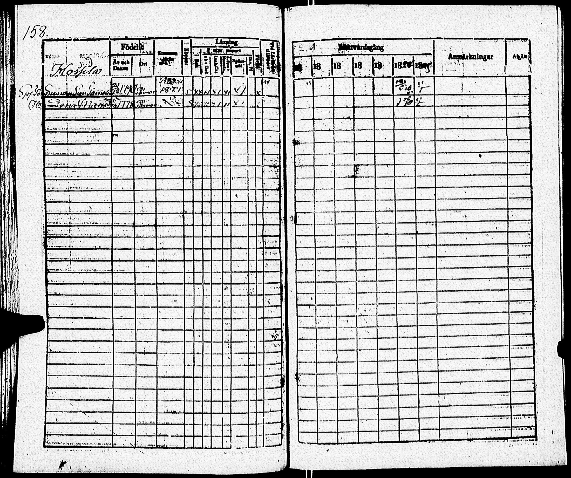 [ ../kirjat/Kirkonkirjat/paimio/rippikirja_1823-1829_jk253/kuvat/160.jpg ]