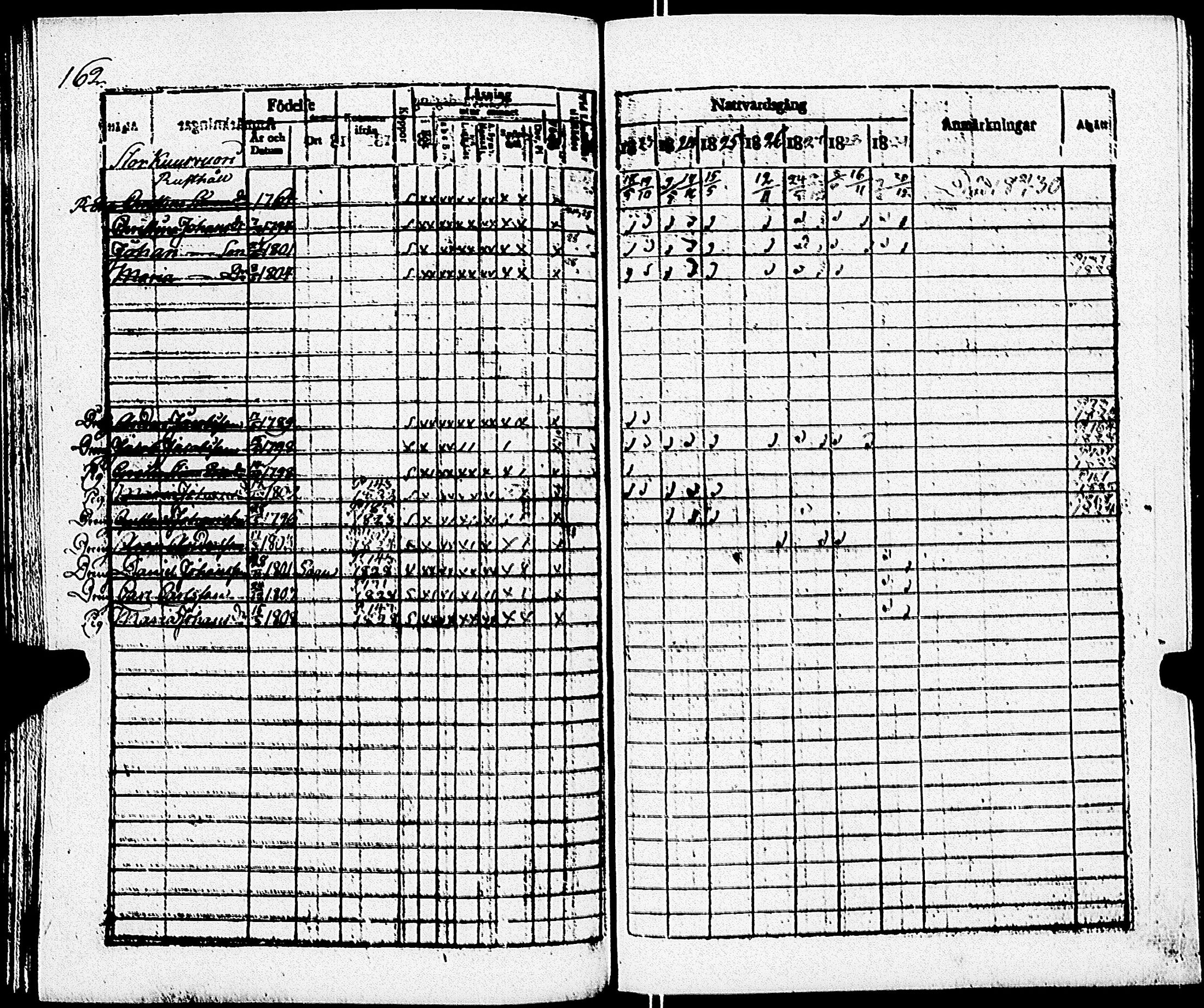 [ ../kirjat/Kirkonkirjat/paimio/rippikirja_1823-1829_jk253/kuvat/164.jpg ]