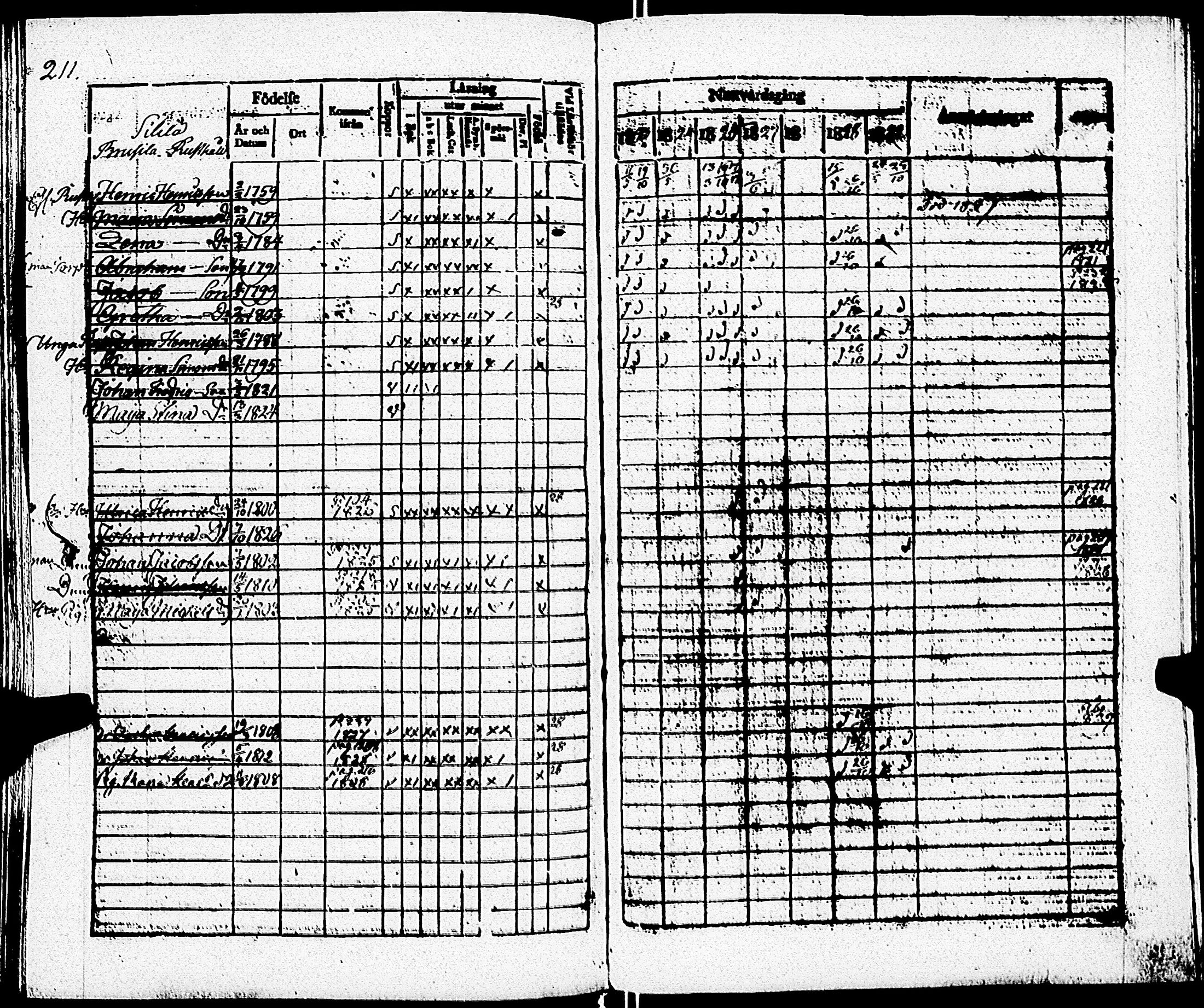 [ ../kirjat/Kirkonkirjat/paimio/rippikirja_1823-1829_jk253/kuvat/213.jpg ]