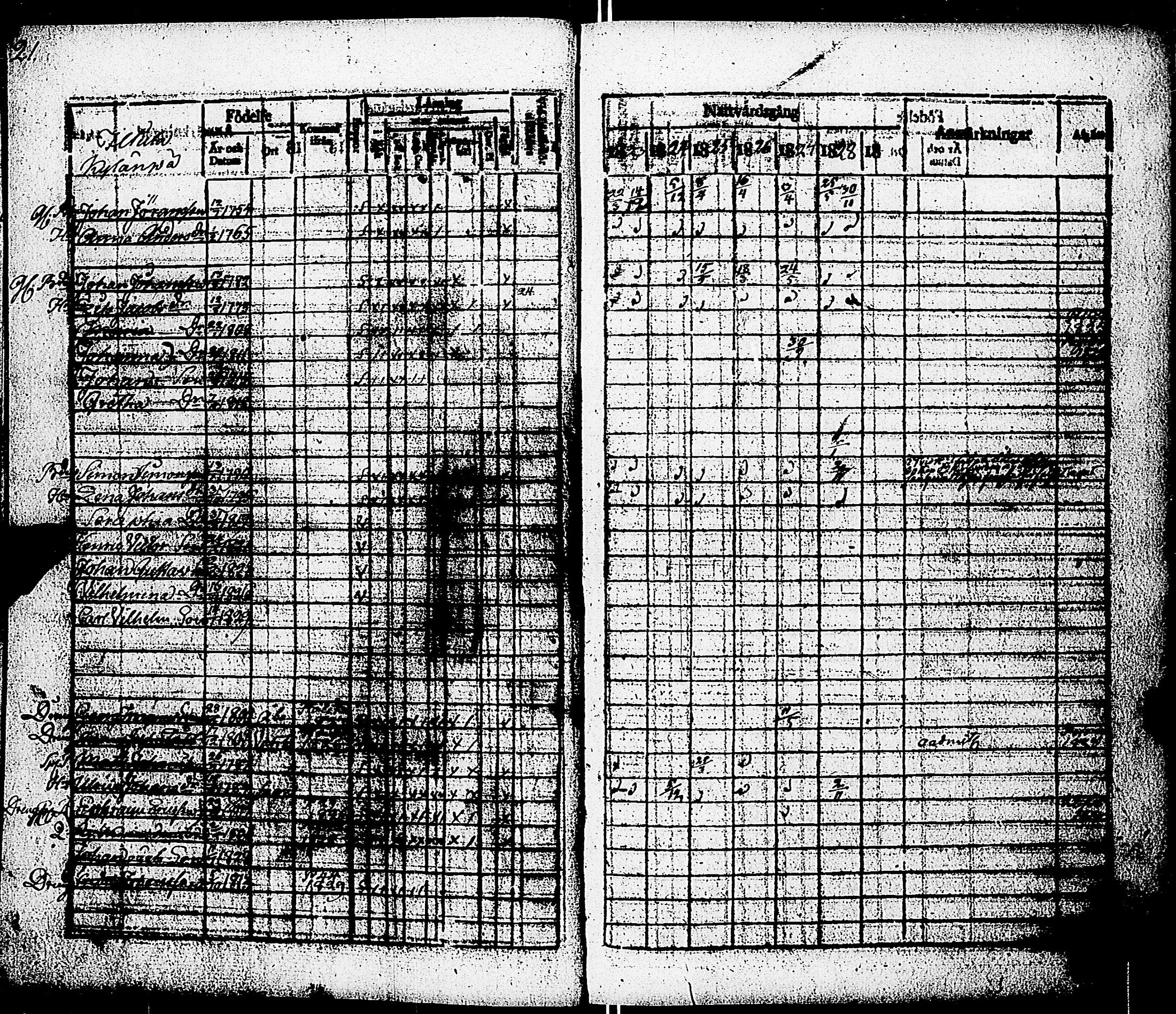 [ ../kirjat/Kirkonkirjat/paimio/rippikirja_1823-1829_jk253/kuvat/23.jpg ]