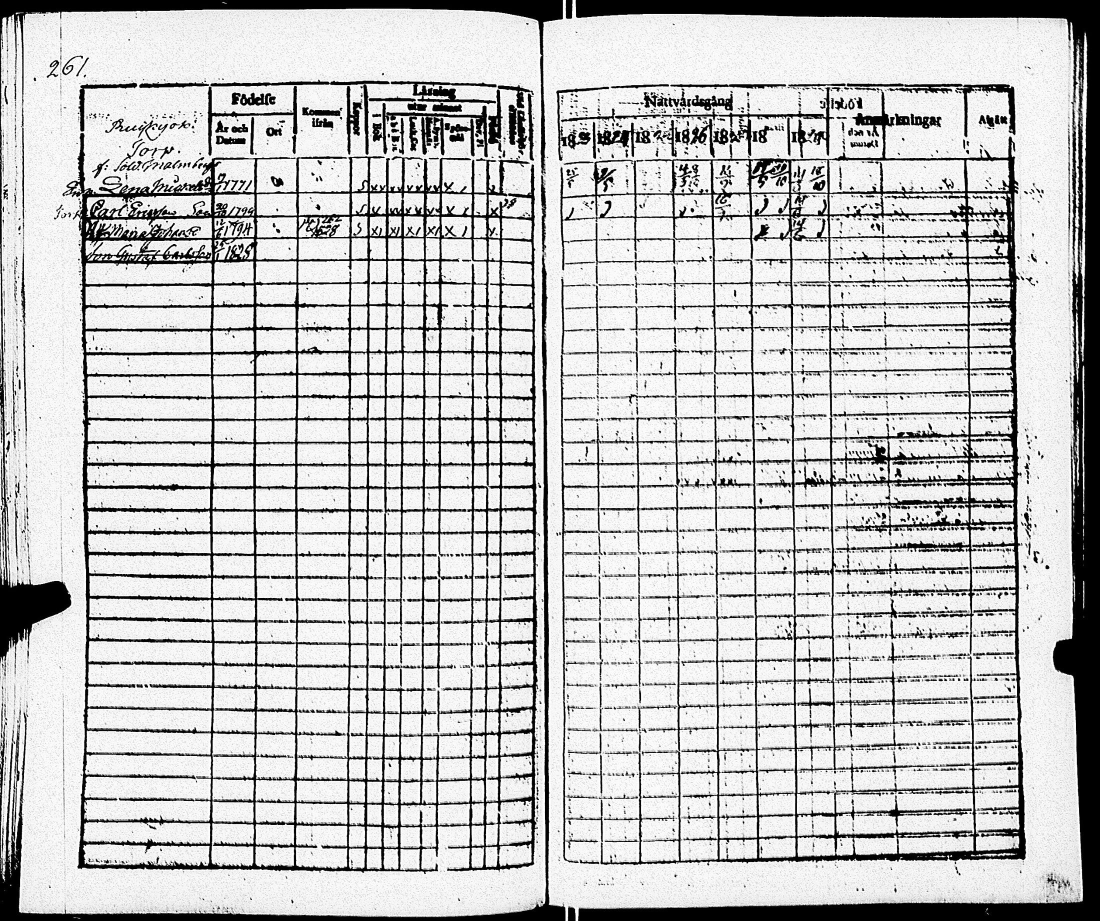 [ ../kirjat/Kirkonkirjat/paimio/rippikirja_1823-1829_jk253/kuvat/263.jpg ]