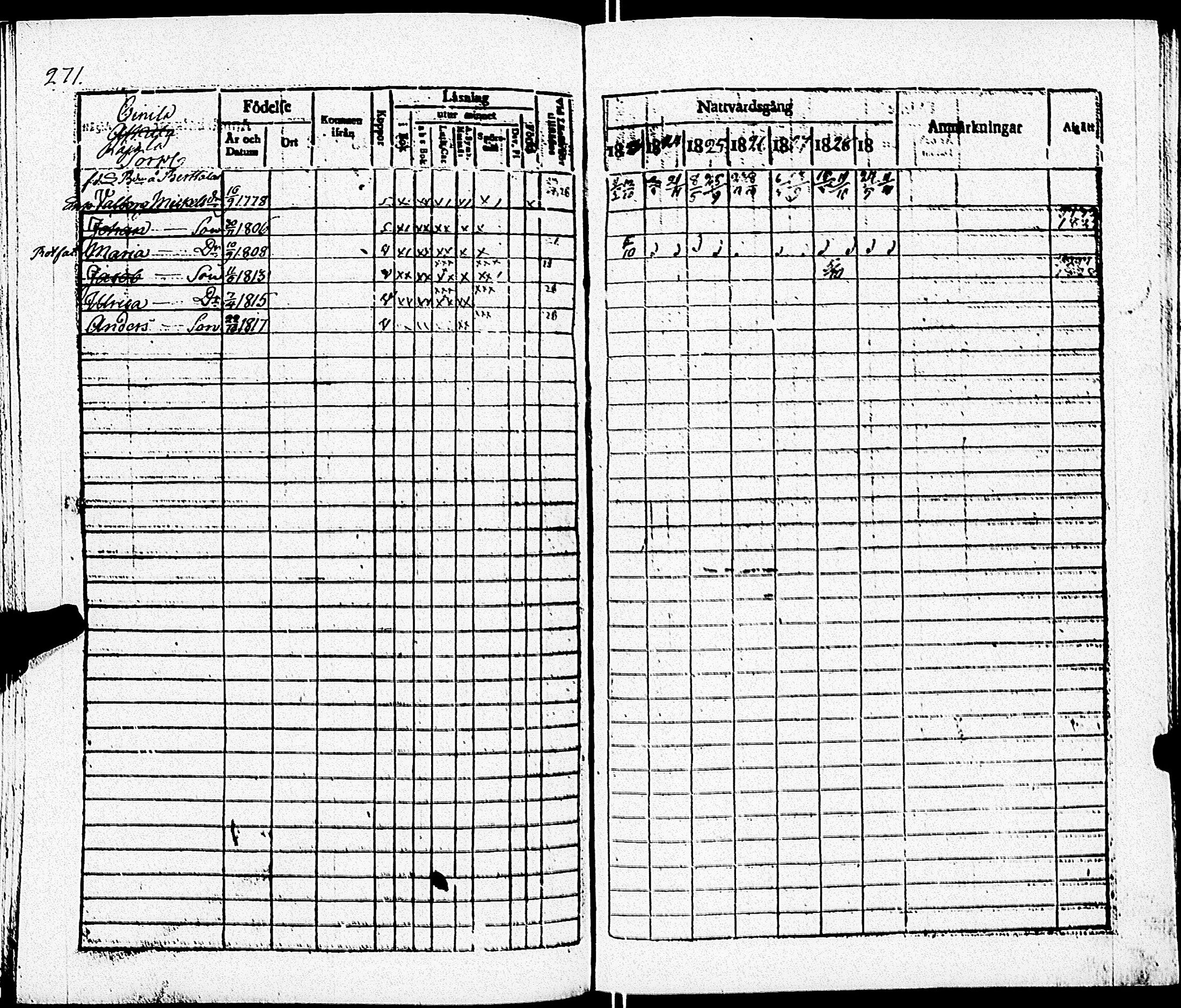 [ ../kirjat/Kirkonkirjat/paimio/rippikirja_1823-1829_jk253/kuvat/273.jpg ]