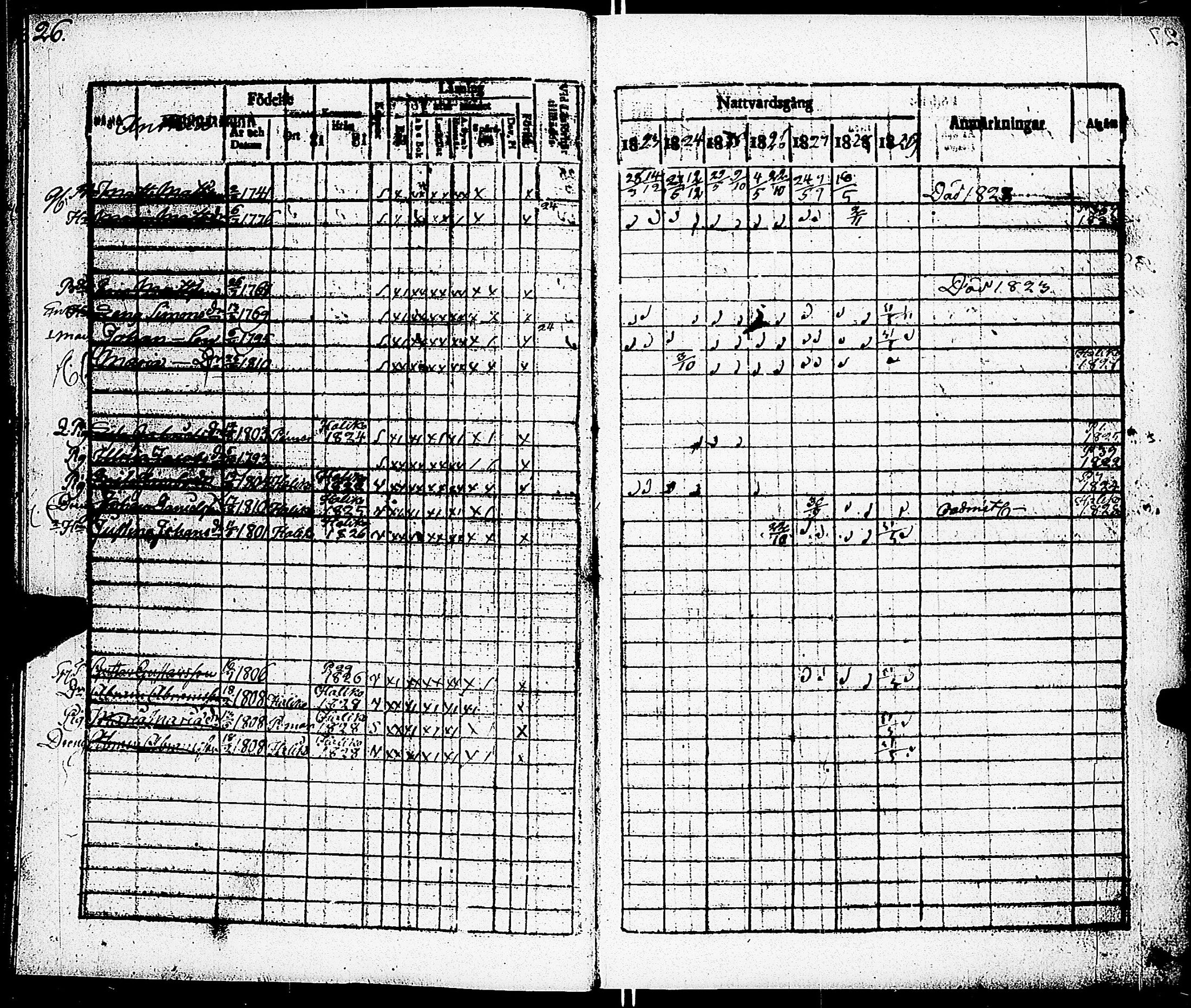 [ ../kirjat/Kirkonkirjat/paimio/rippikirja_1823-1829_jk253/kuvat/28.jpg ]