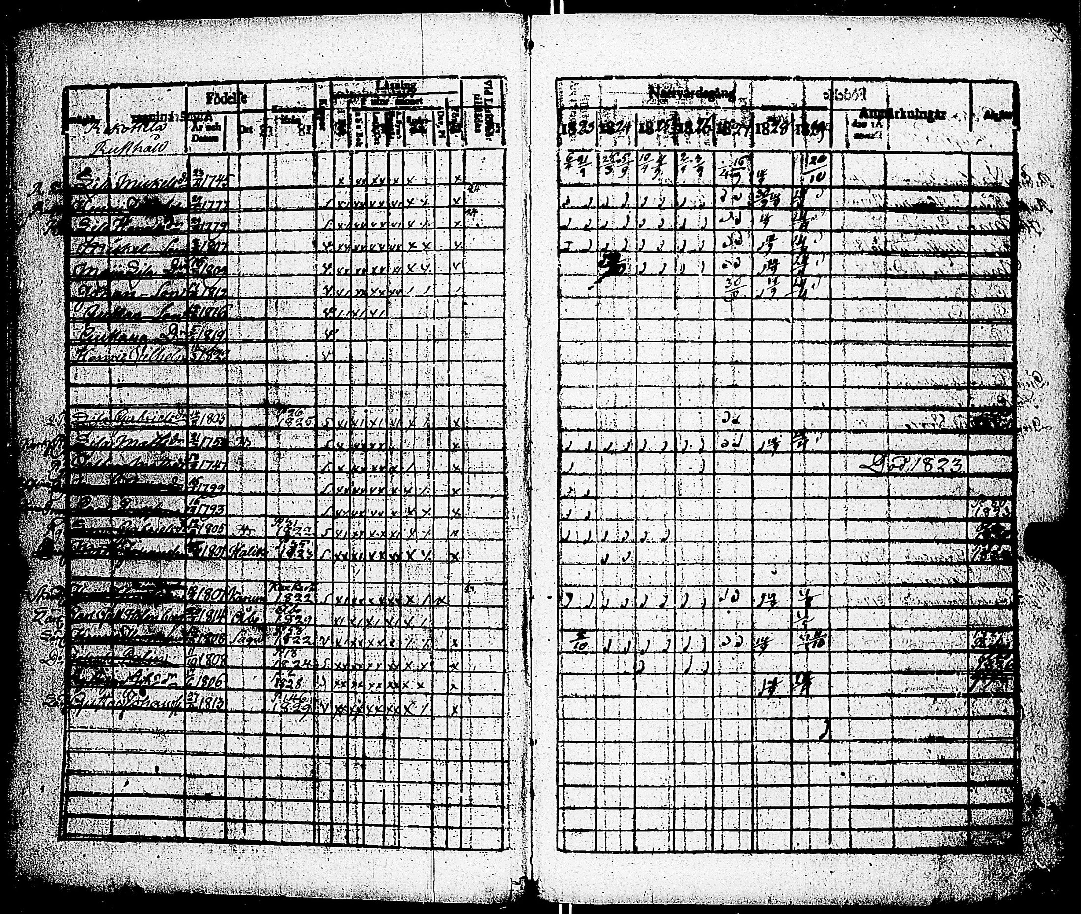 [ ../kirjat/Kirkonkirjat/paimio/rippikirja_1823-1829_jk253/kuvat/3.jpg ]