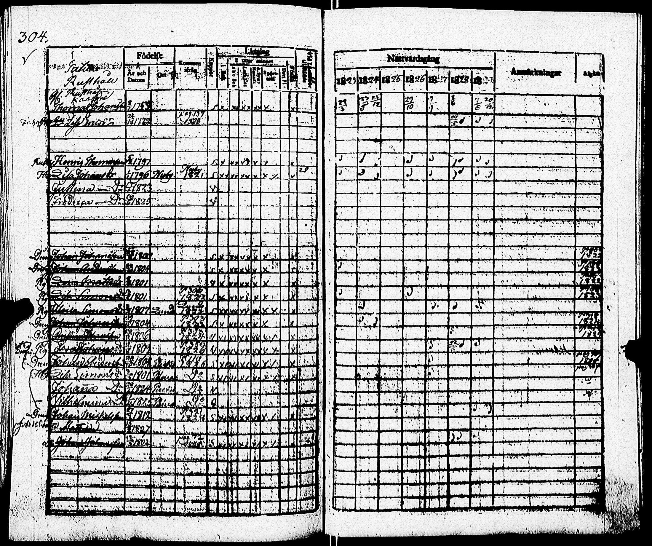 [ ../kirjat/Kirkonkirjat/paimio/rippikirja_1823-1829_jk253/kuvat/306.jpg ]