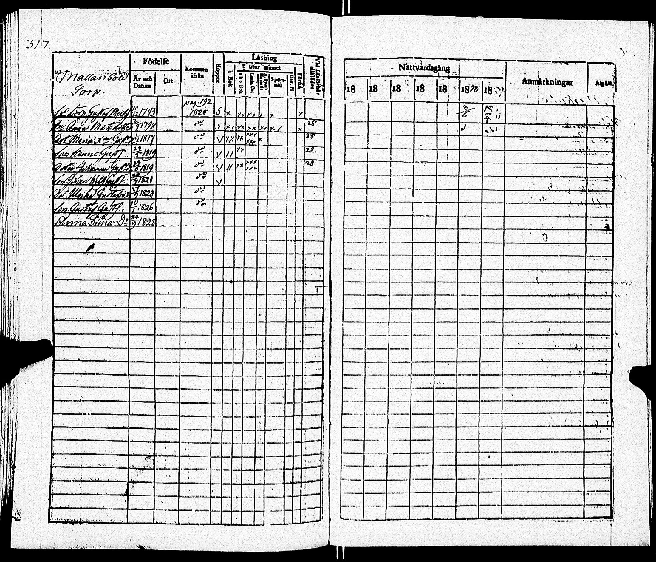 [ ../kirjat/Kirkonkirjat/paimio/rippikirja_1823-1829_jk253/kuvat/319.jpg ]