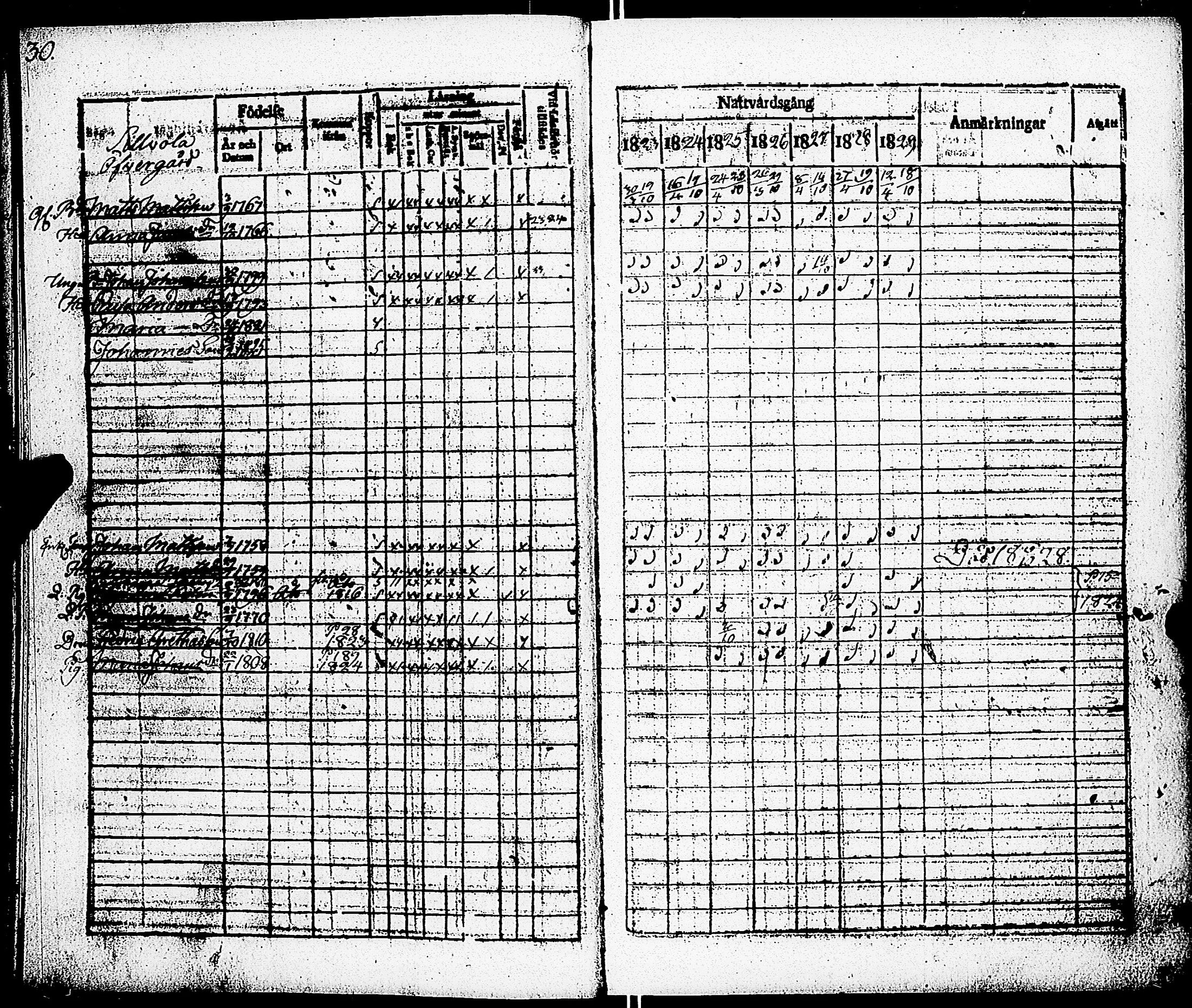 [ ../kirjat/Kirkonkirjat/paimio/rippikirja_1823-1829_jk253/kuvat/32.jpg ]