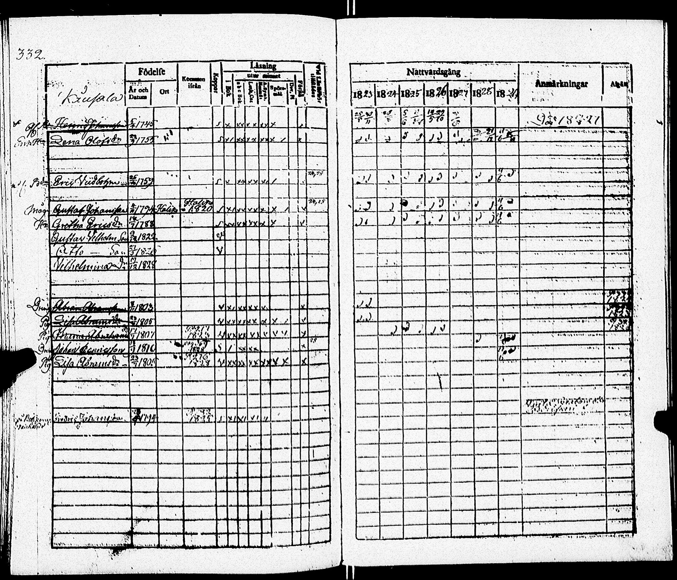[ ../kirjat/Kirkonkirjat/paimio/rippikirja_1823-1829_jk253/kuvat/334.jpg ]