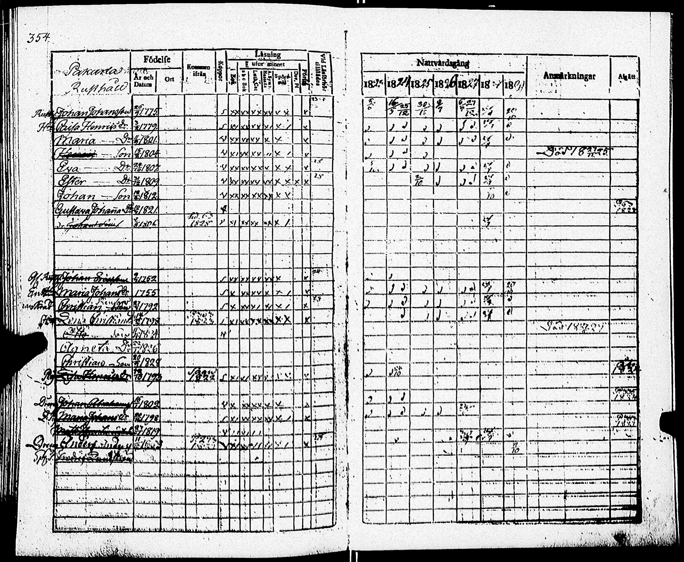 [ ../kirjat/Kirkonkirjat/paimio/rippikirja_1823-1829_jk253/kuvat/356.jpg ]