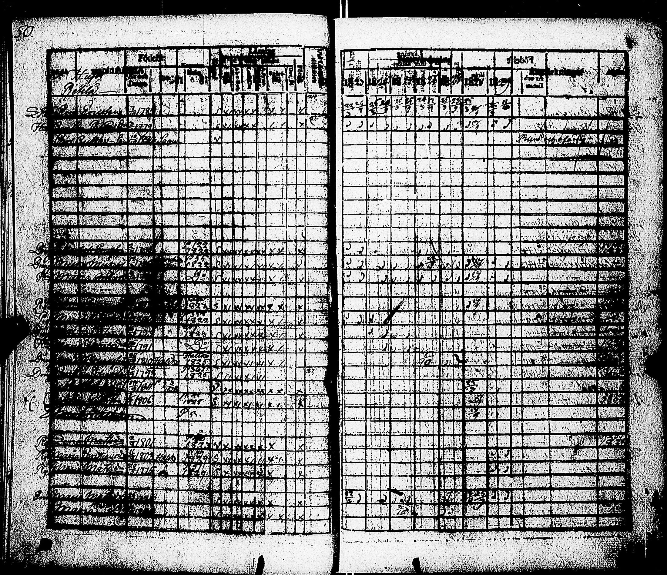 [ ../kirjat/Kirkonkirjat/paimio/rippikirja_1823-1829_jk253/kuvat/52.jpg ]