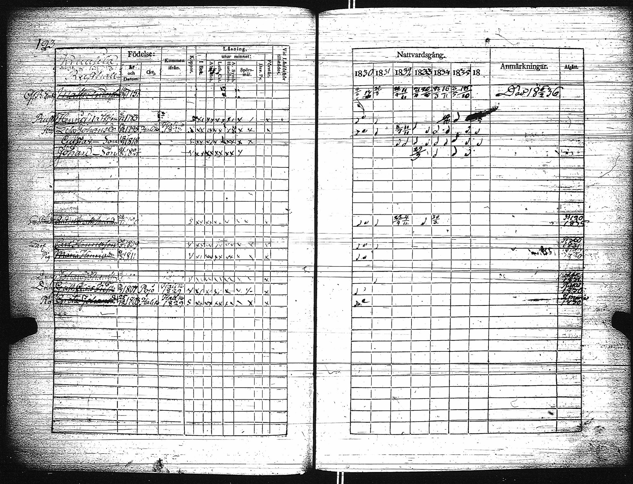 [ ../kirjat/Kirkonkirjat/paimio/rippikirja_1830-1836_jk253-254/kuvat/128.jpg ]