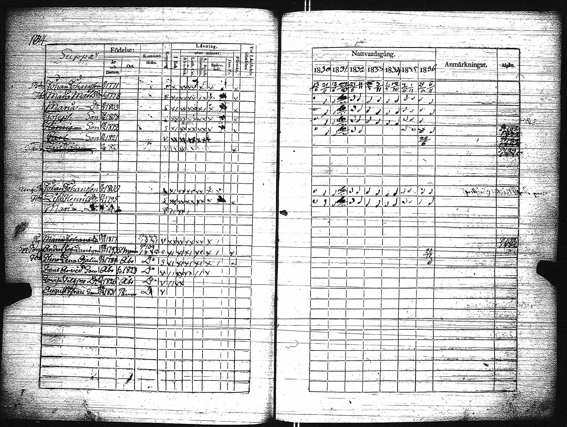 [ ../kirjat/Kirkonkirjat/paimio/rippikirja_1830-1836_jk253-254/kuvat/139.jpg ]