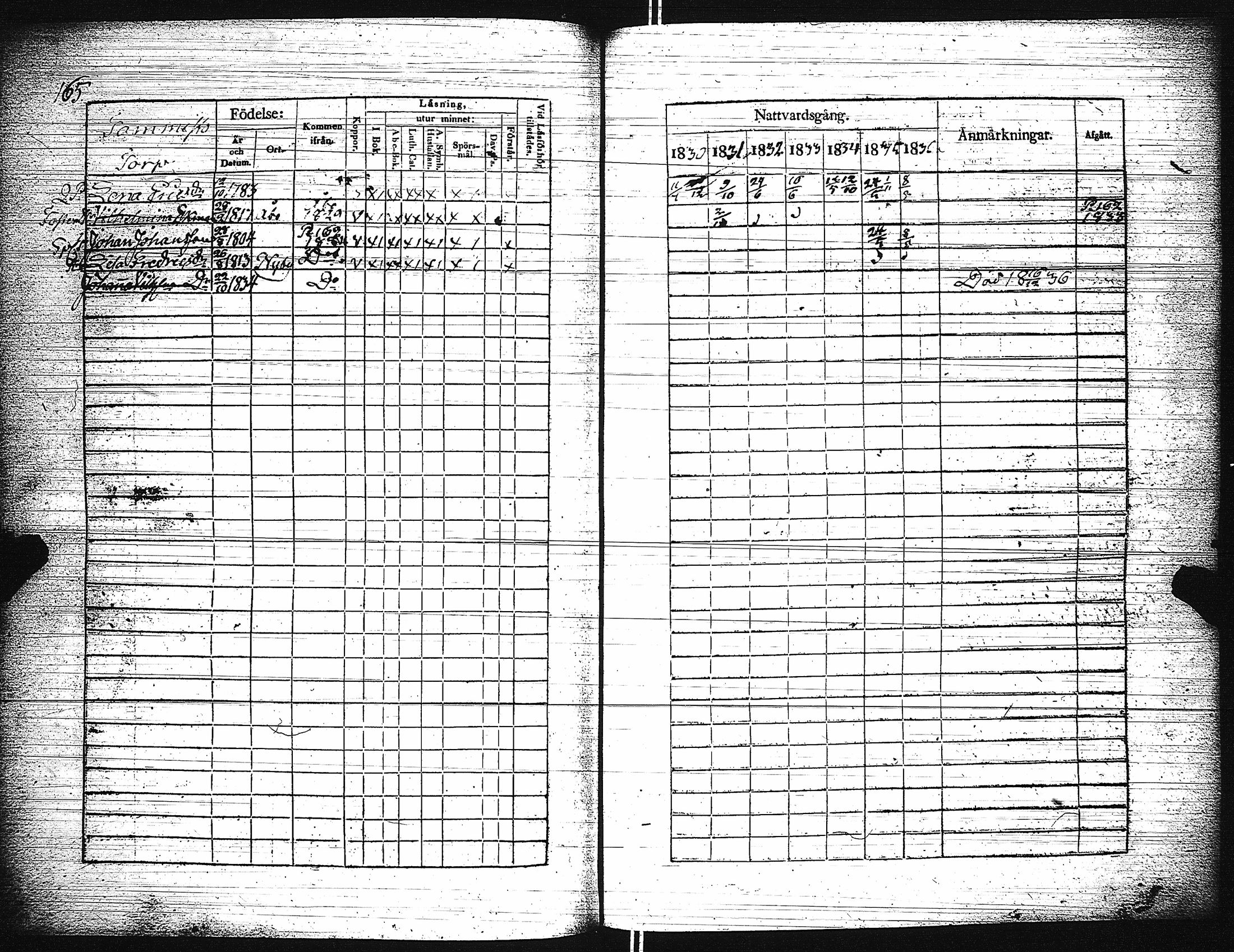 [ ../kirjat/Kirkonkirjat/paimio/rippikirja_1830-1836_jk253-254/kuvat/170.jpg ]