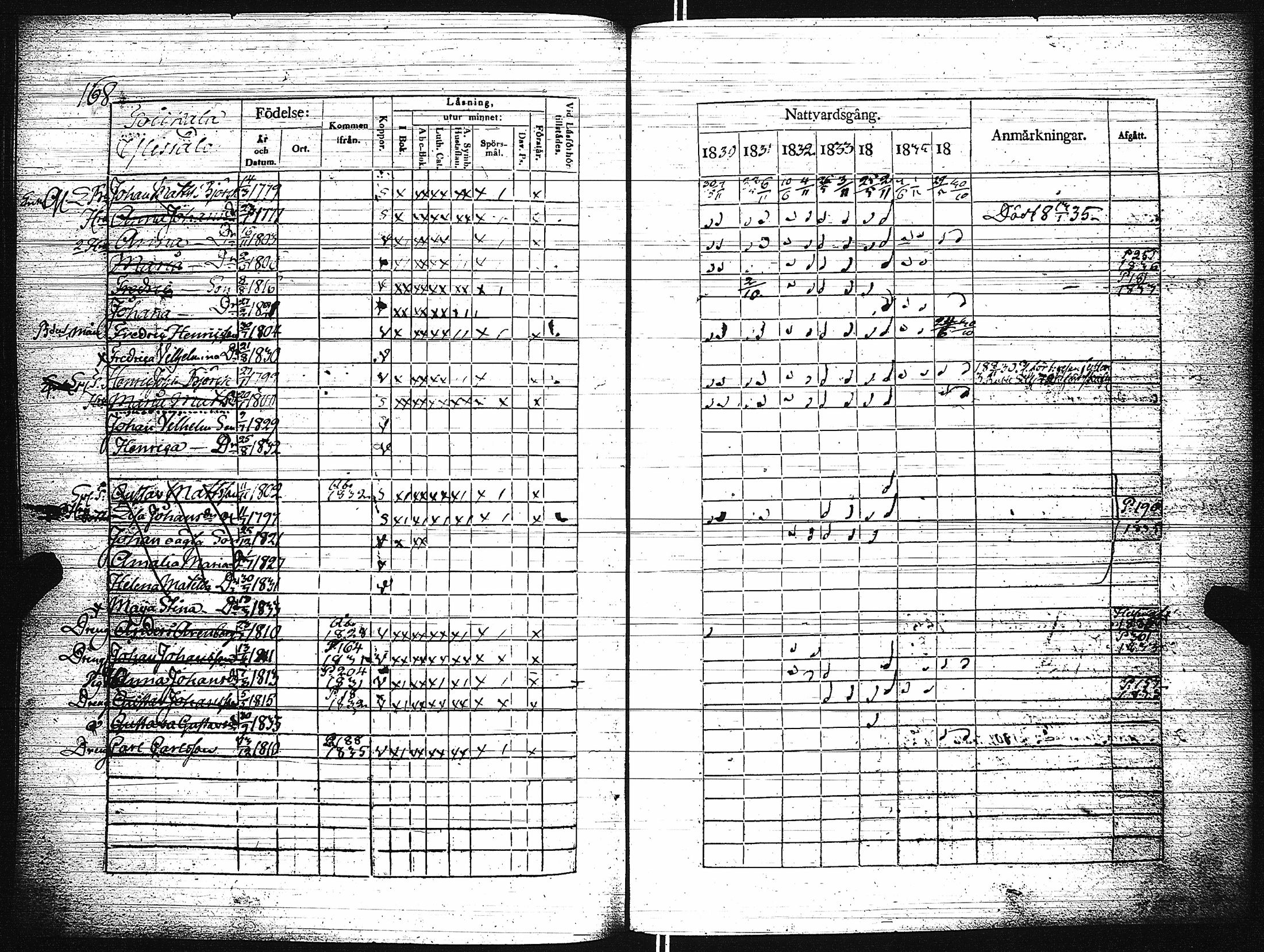 [ ../kirjat/Kirkonkirjat/paimio/rippikirja_1830-1836_jk253-254/kuvat/173.jpg ]