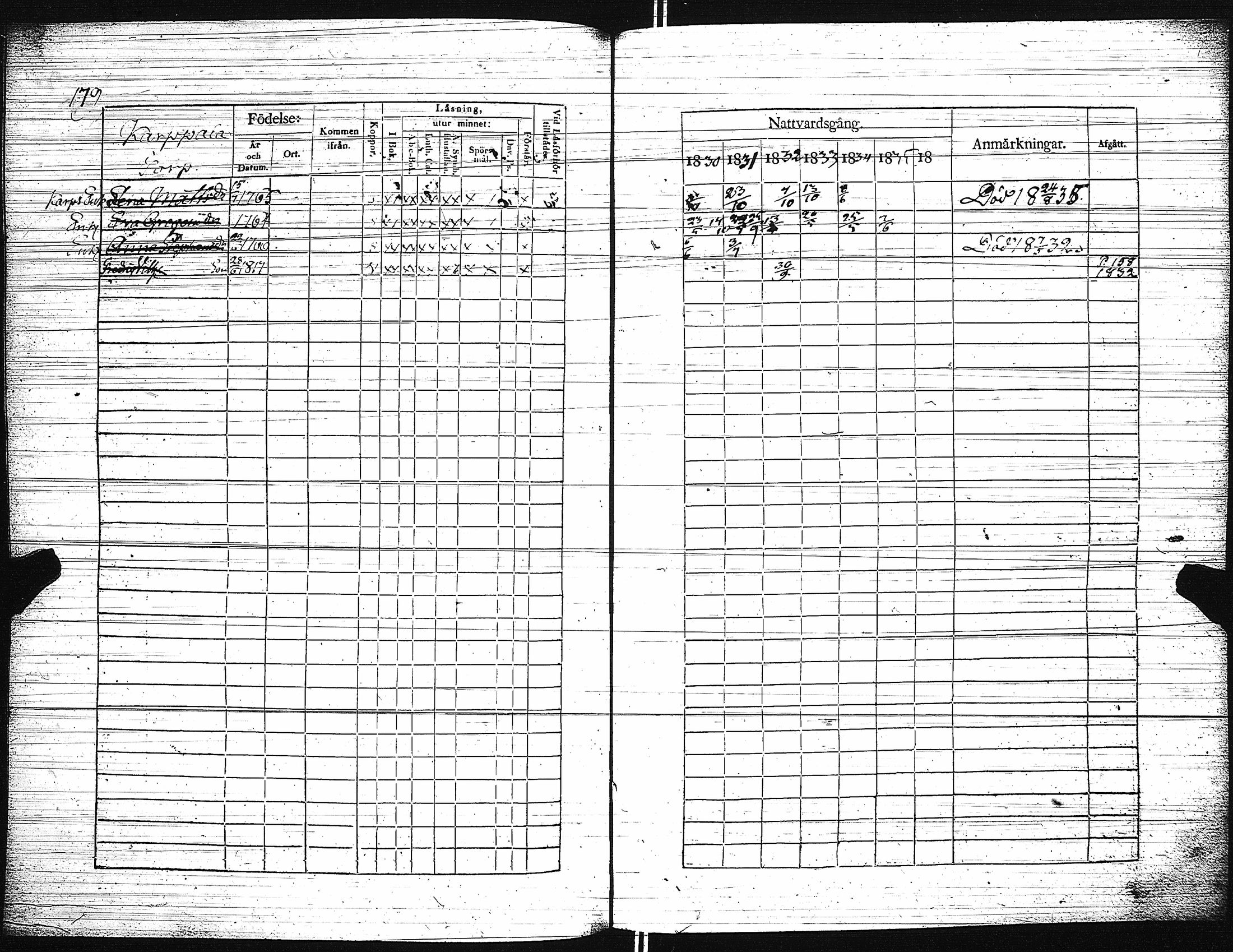 [ ../kirjat/Kirkonkirjat/paimio/rippikirja_1830-1836_jk253-254/kuvat/184.jpg ]