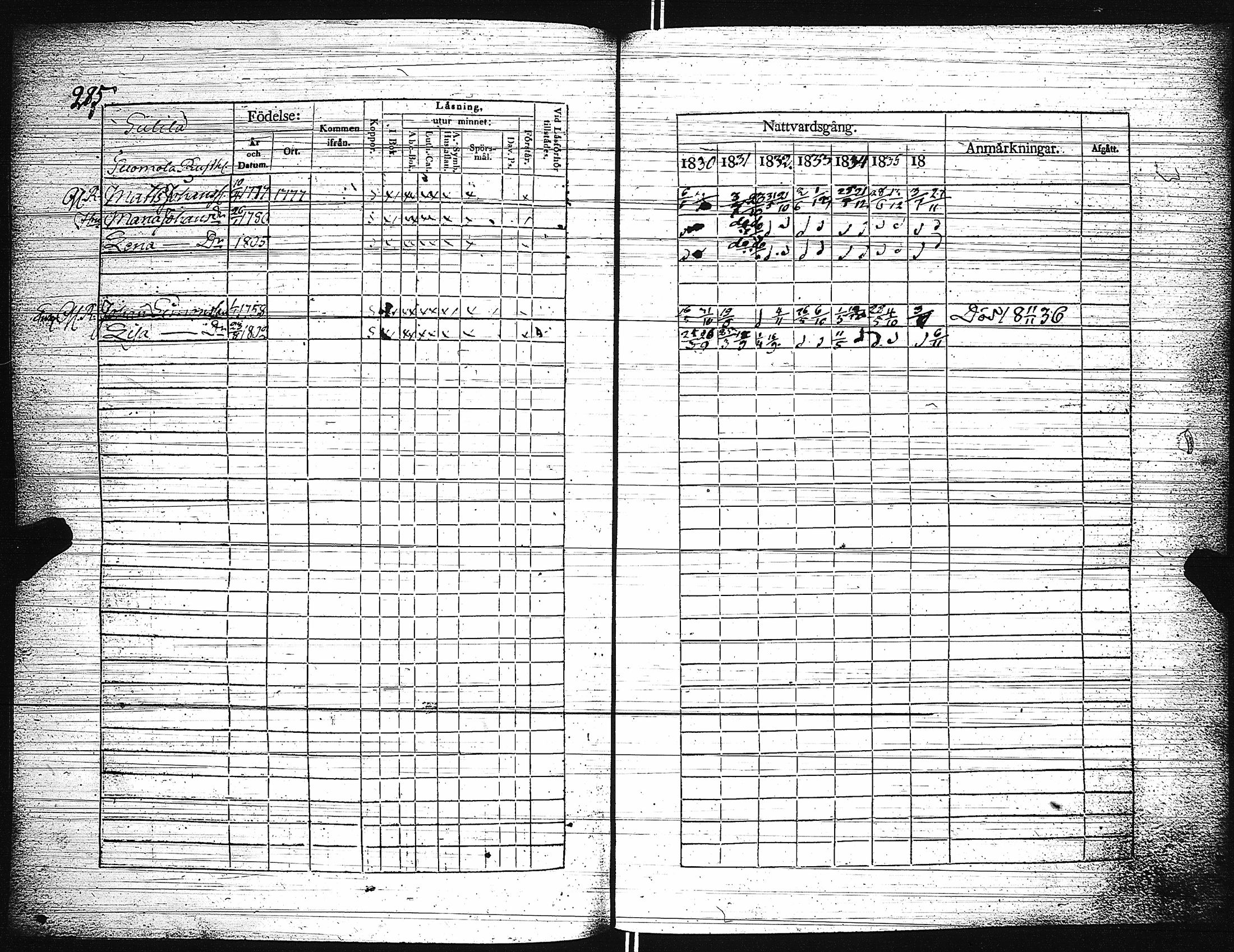 [ ../kirjat/Kirkonkirjat/paimio/rippikirja_1830-1836_jk253-254/kuvat/220.jpg ]