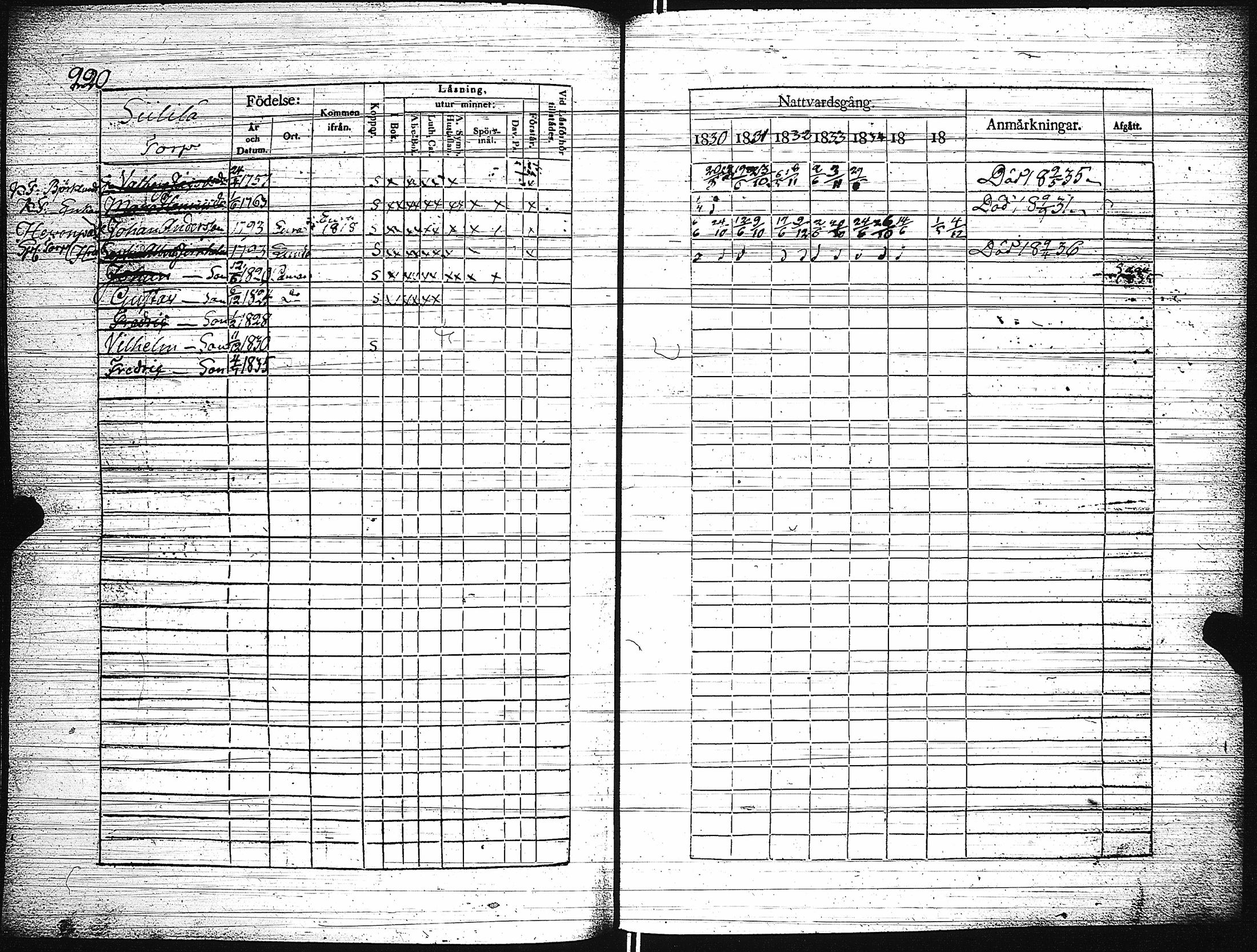 [ ../kirjat/Kirkonkirjat/paimio/rippikirja_1830-1836_jk253-254/kuvat/225.jpg ]