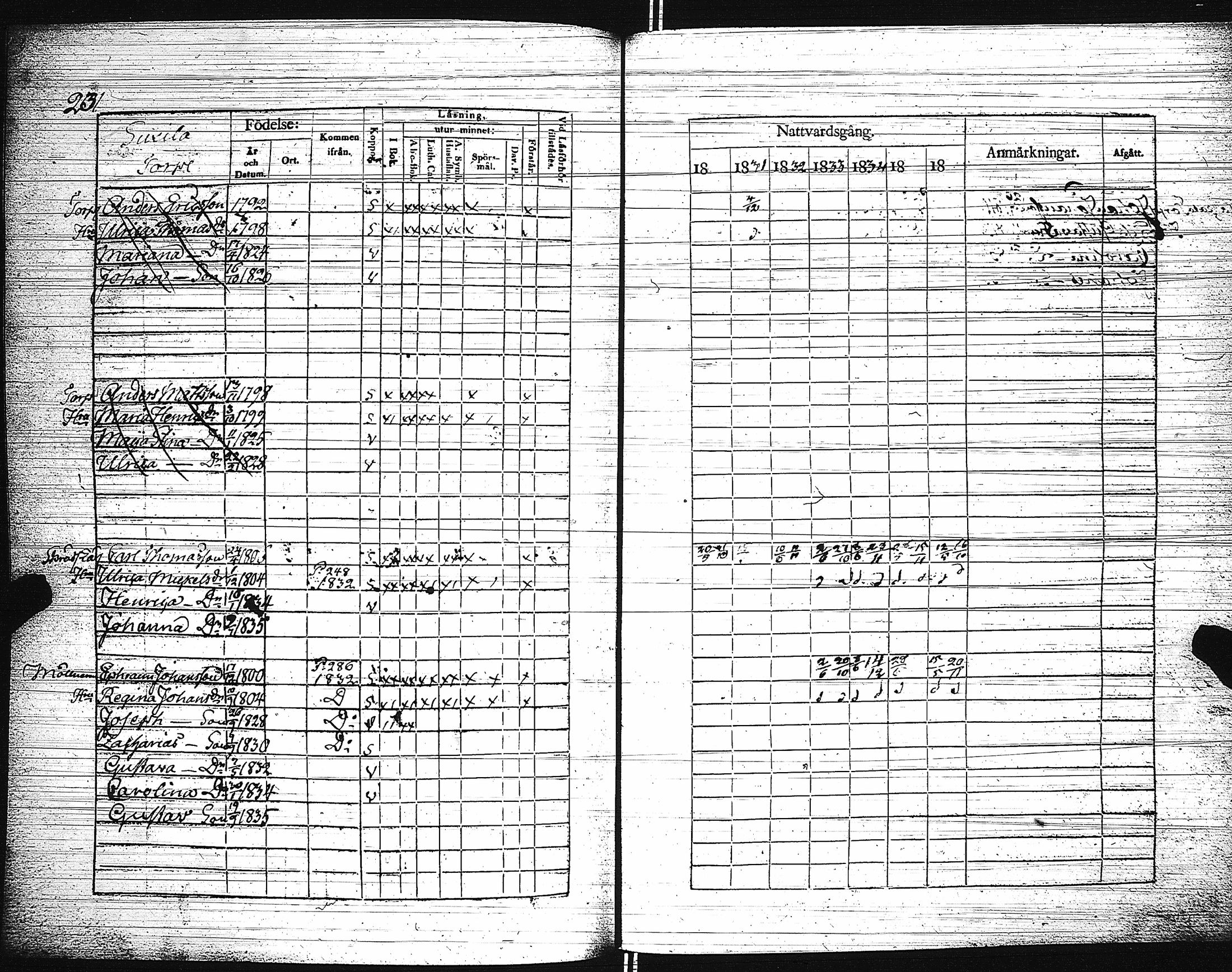 [ ../kirjat/Kirkonkirjat/paimio/rippikirja_1830-1836_jk253-254/kuvat/236.jpg ]