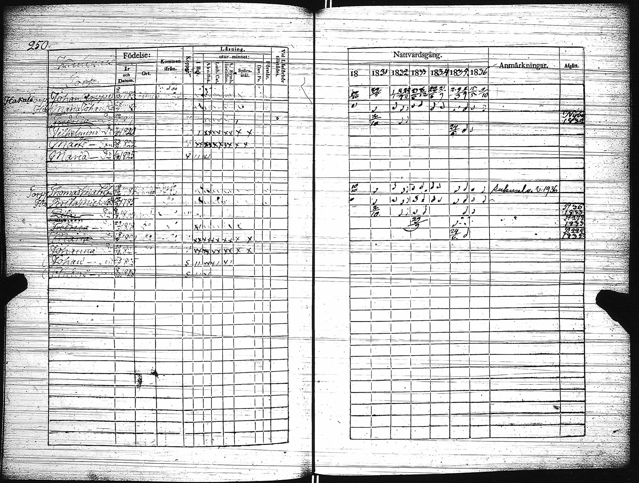 [ ../kirjat/Kirkonkirjat/paimio/rippikirja_1830-1836_jk253-254/kuvat/255.jpg ]