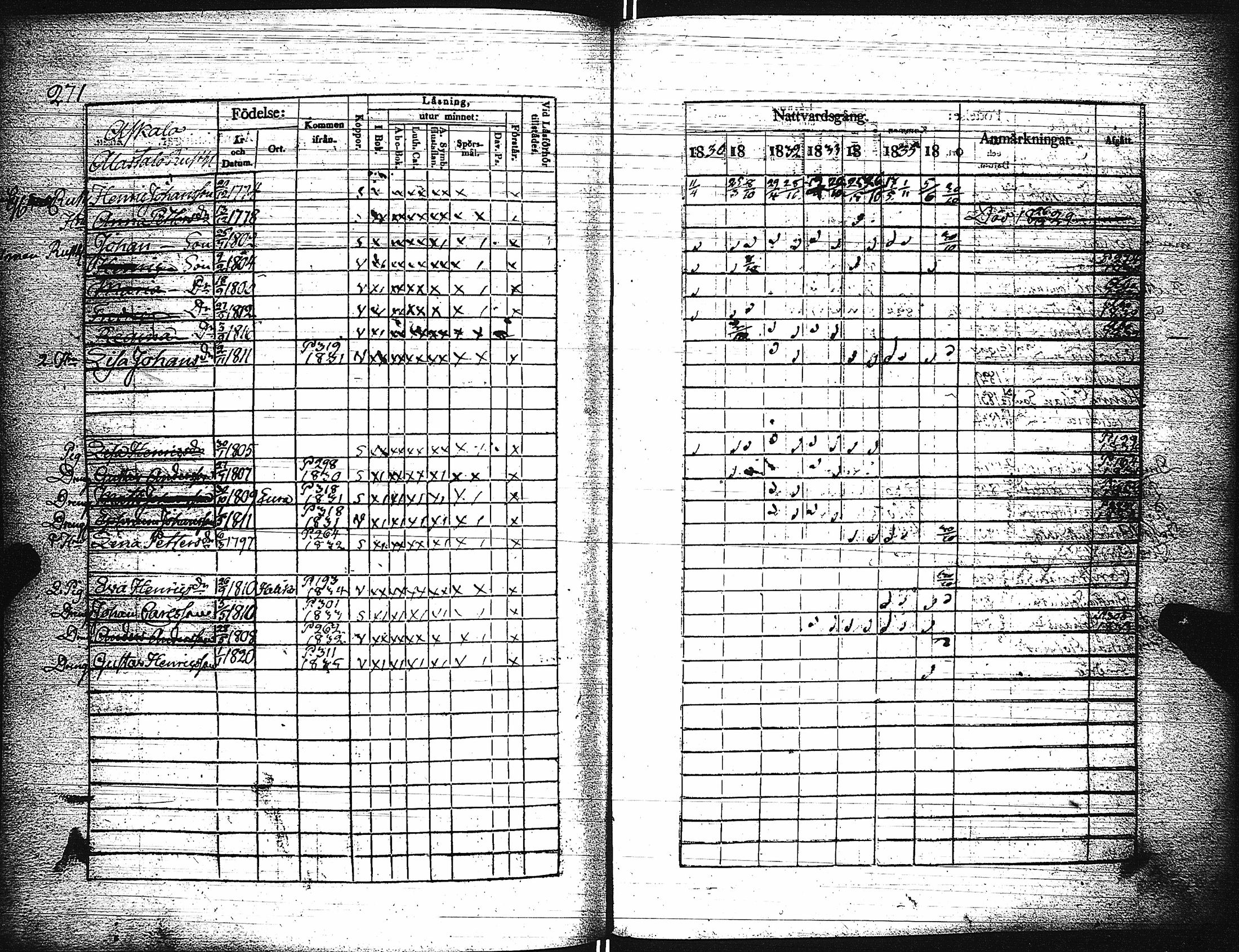 [ ../kirjat/Kirkonkirjat/paimio/rippikirja_1830-1836_jk253-254/kuvat/276.jpg ]