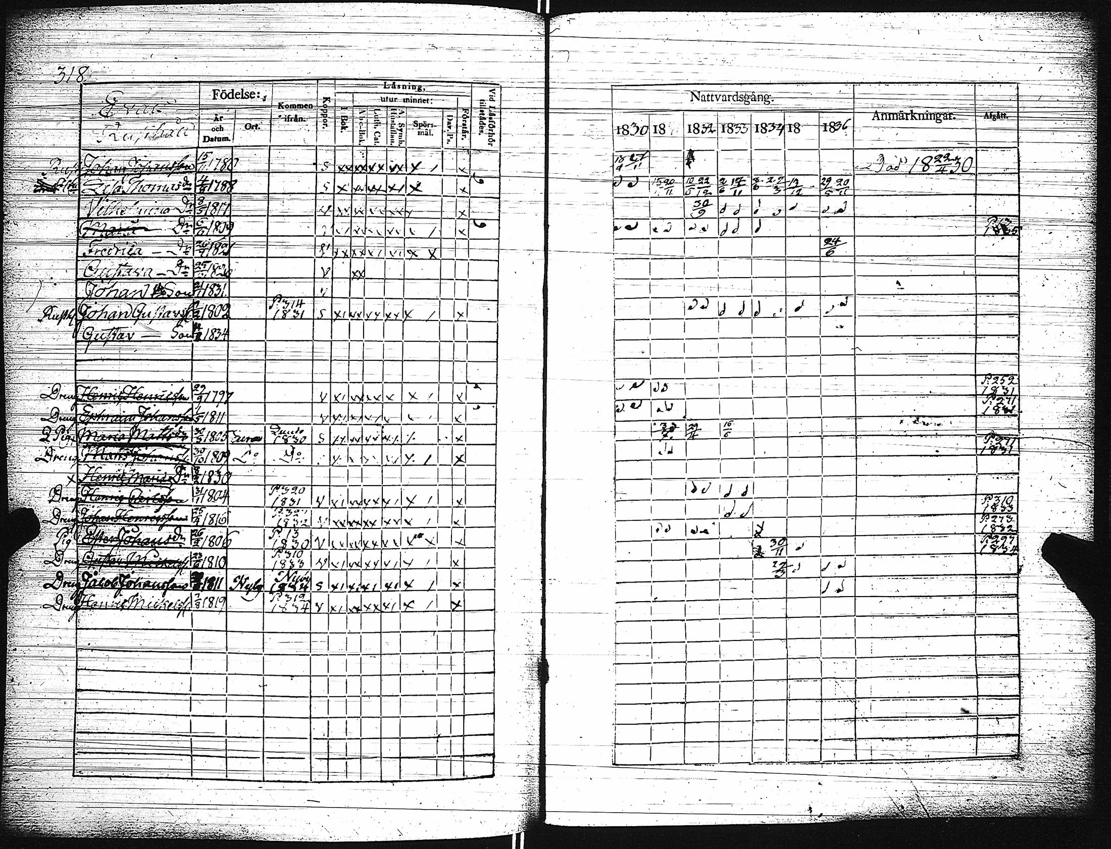 [ ../kirjat/Kirkonkirjat/paimio/rippikirja_1830-1836_jk253-254/kuvat/323.jpg ]