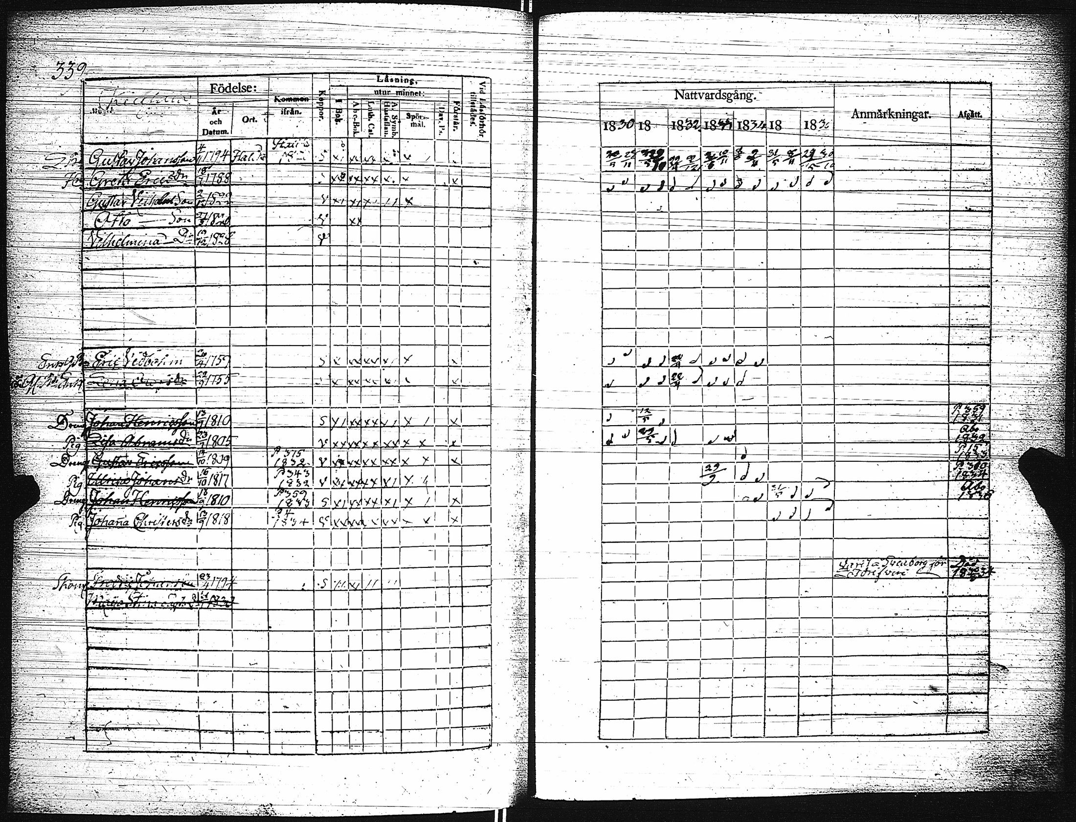 [ ../kirjat/Kirkonkirjat/paimio/rippikirja_1830-1836_jk253-254/kuvat/344.jpg ]