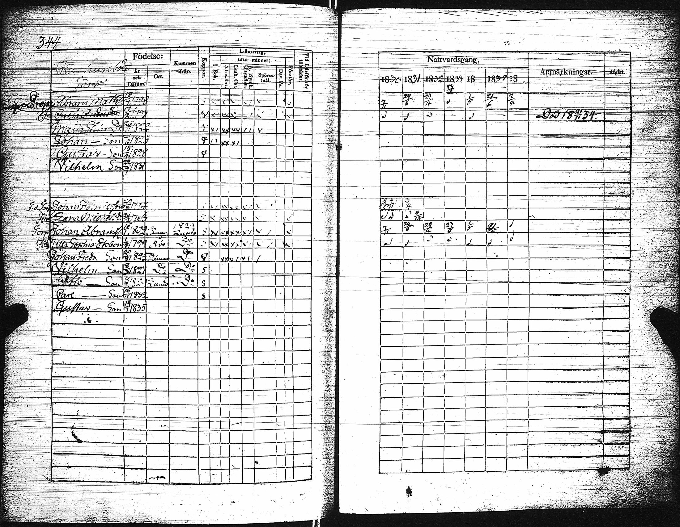 [ ../kirjat/Kirkonkirjat/paimio/rippikirja_1830-1836_jk253-254/kuvat/349.jpg ]