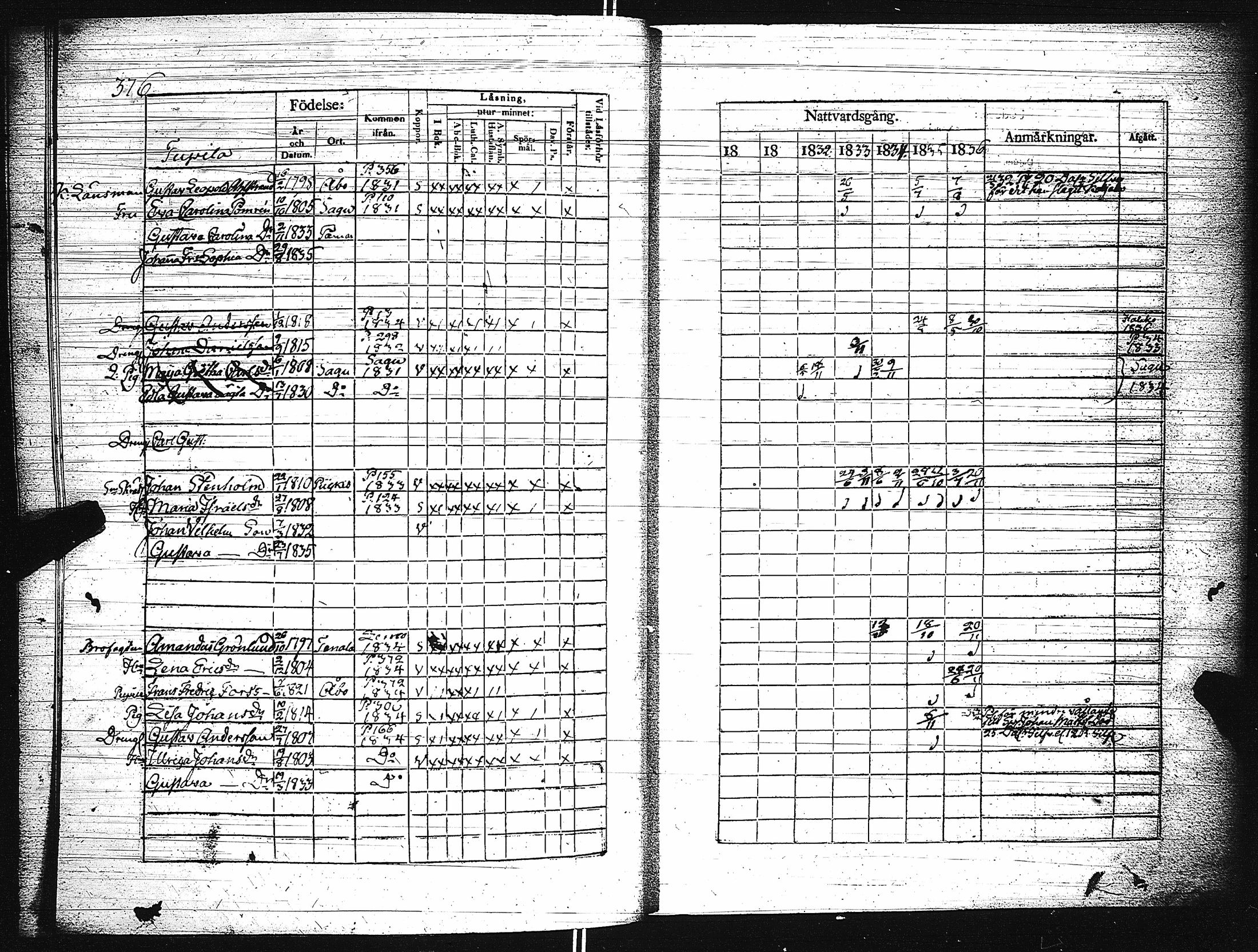 [ ../kirjat/Kirkonkirjat/paimio/rippikirja_1830-1836_jk253-254/kuvat/381.jpg ]