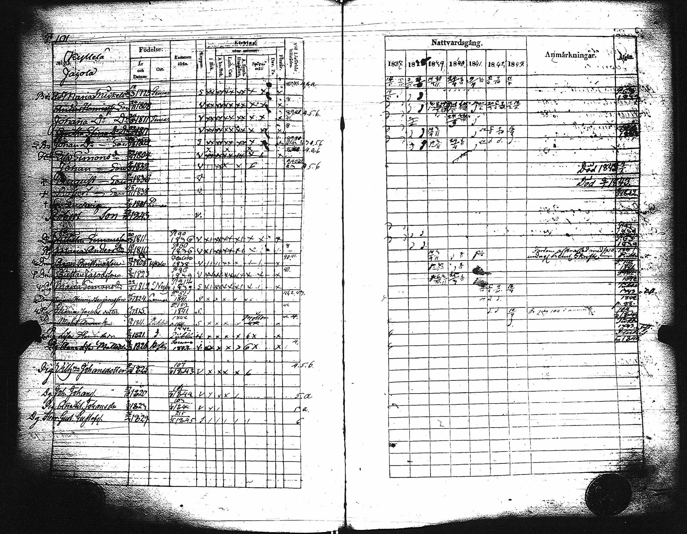 [ ../kirjat/Kirkonkirjat/paimio/rippikirja_1837-1843_jk254/kuvat/103.jpg ]