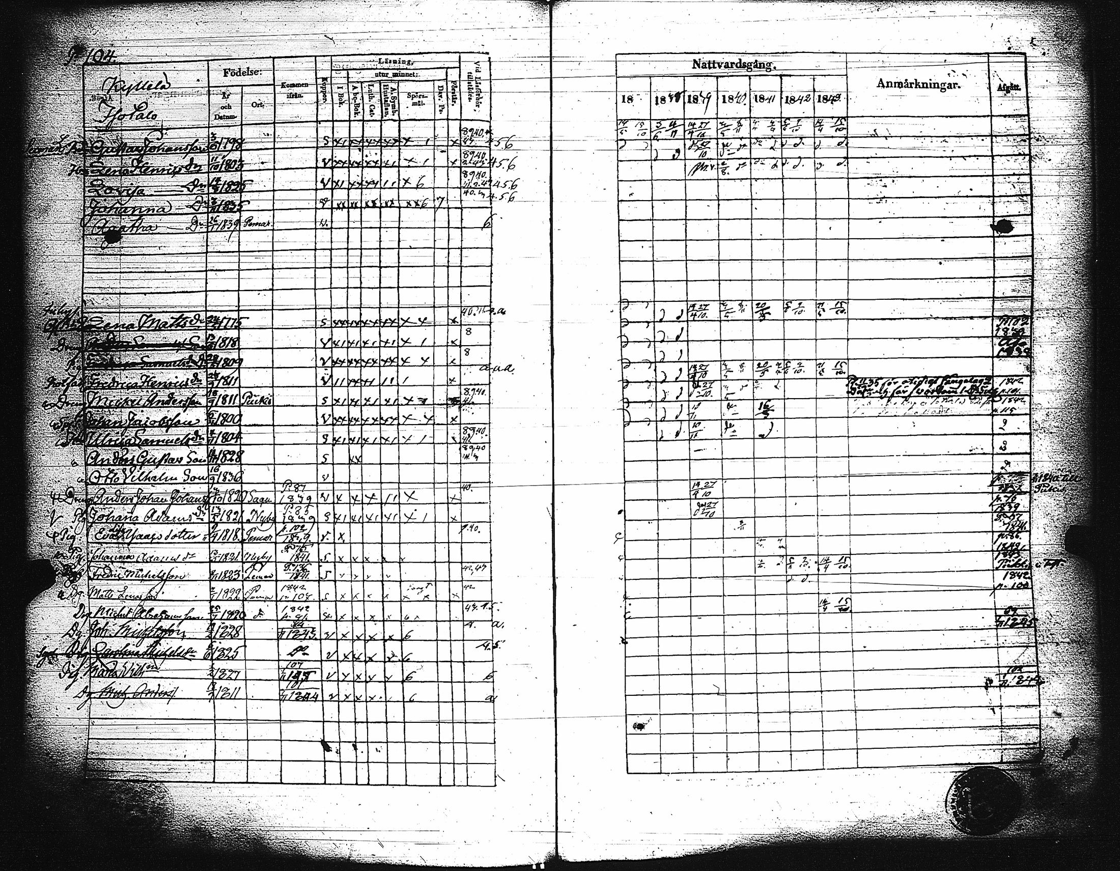 [ ../kirjat/Kirkonkirjat/paimio/rippikirja_1837-1843_jk254/kuvat/106.jpg ]