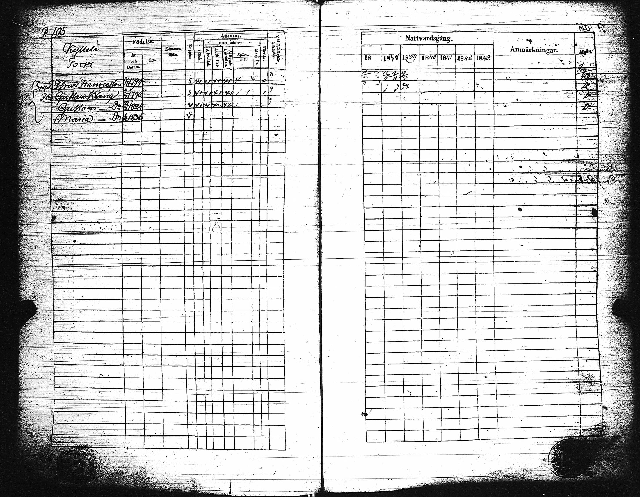 [ ../kirjat/Kirkonkirjat/paimio/rippikirja_1837-1843_jk254/kuvat/107.jpg ]