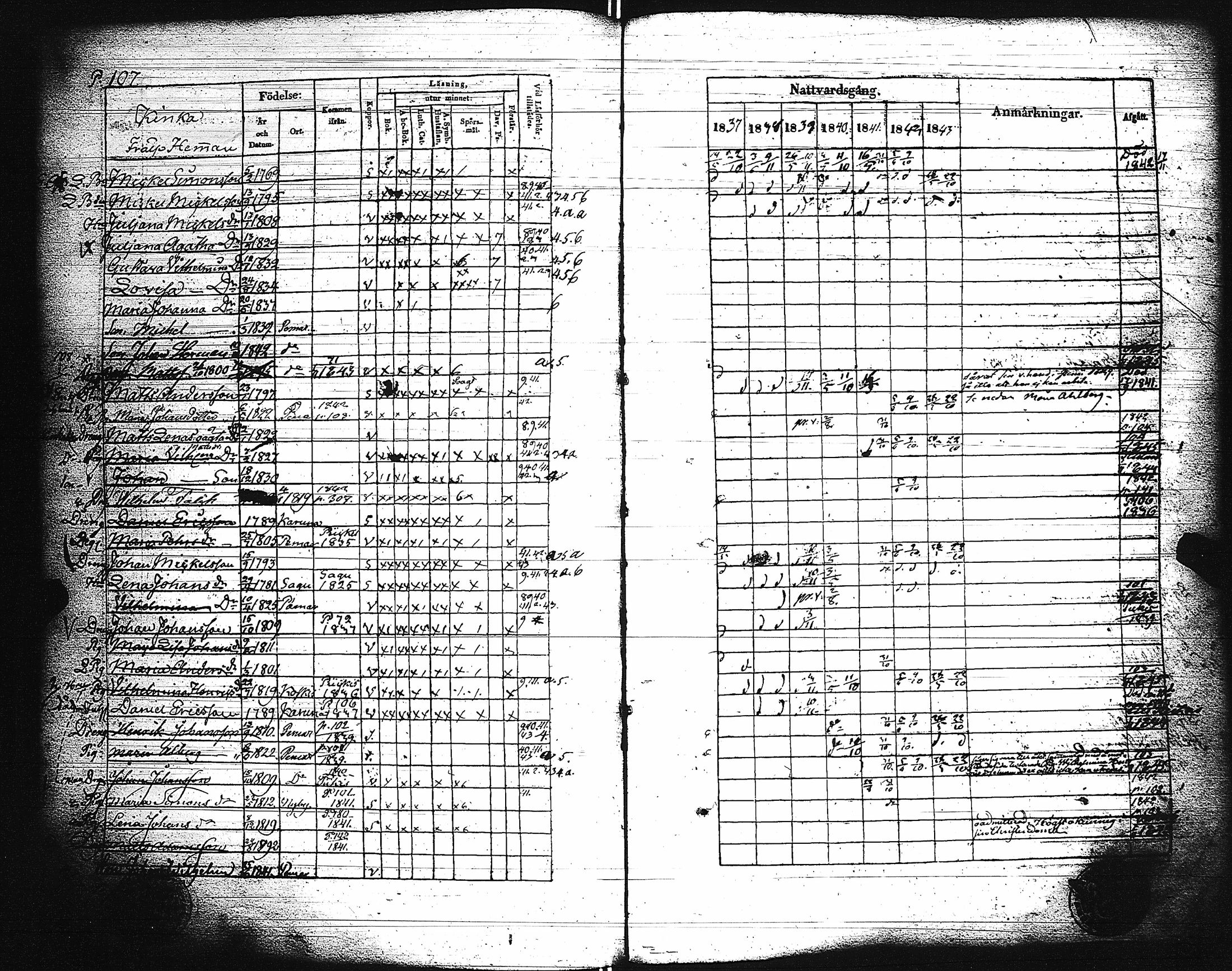 [ ../kirjat/Kirkonkirjat/paimio/rippikirja_1837-1843_jk254/kuvat/109.jpg ]