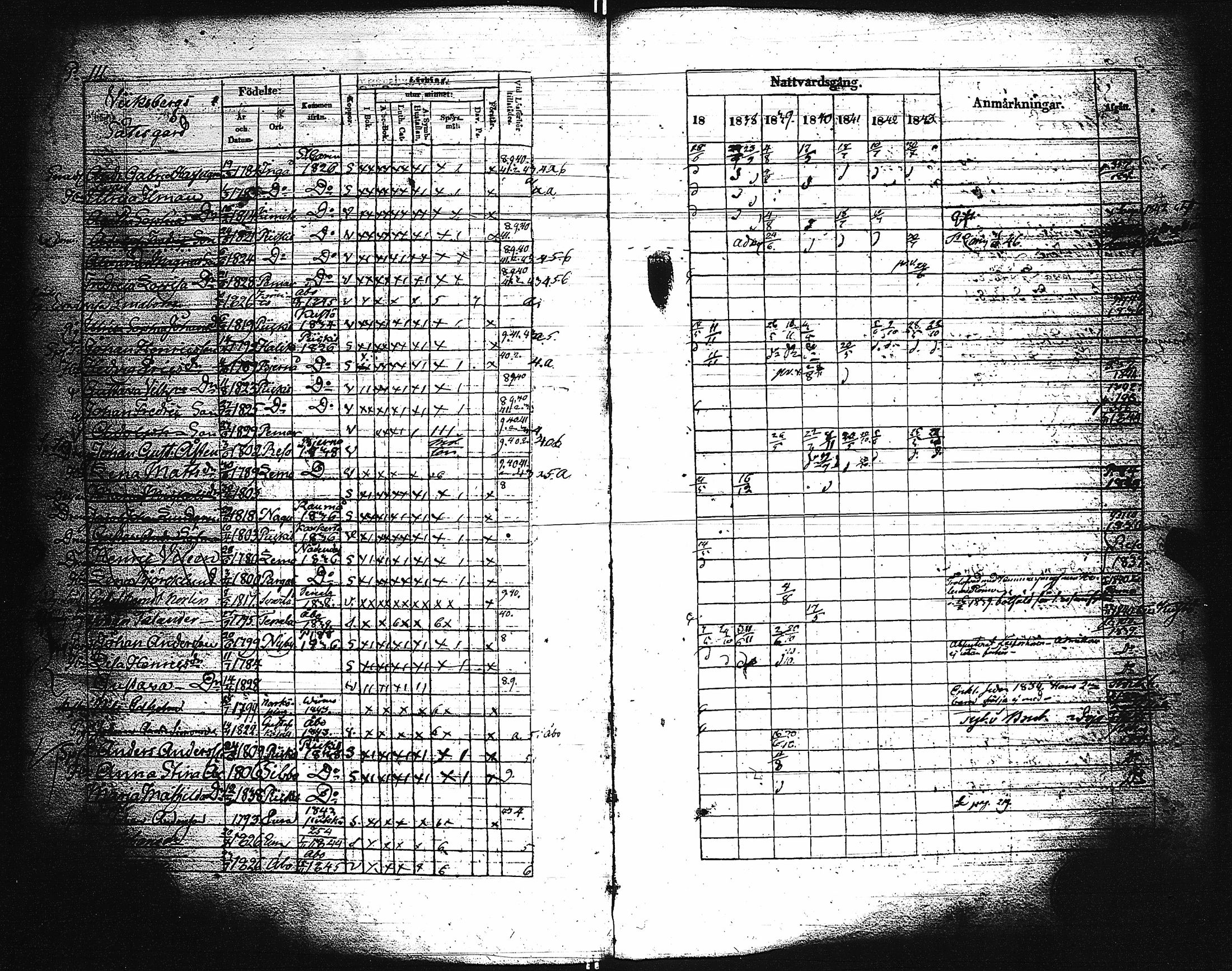 [ ../kirjat/Kirkonkirjat/paimio/rippikirja_1837-1843_jk254/kuvat/113.jpg ]