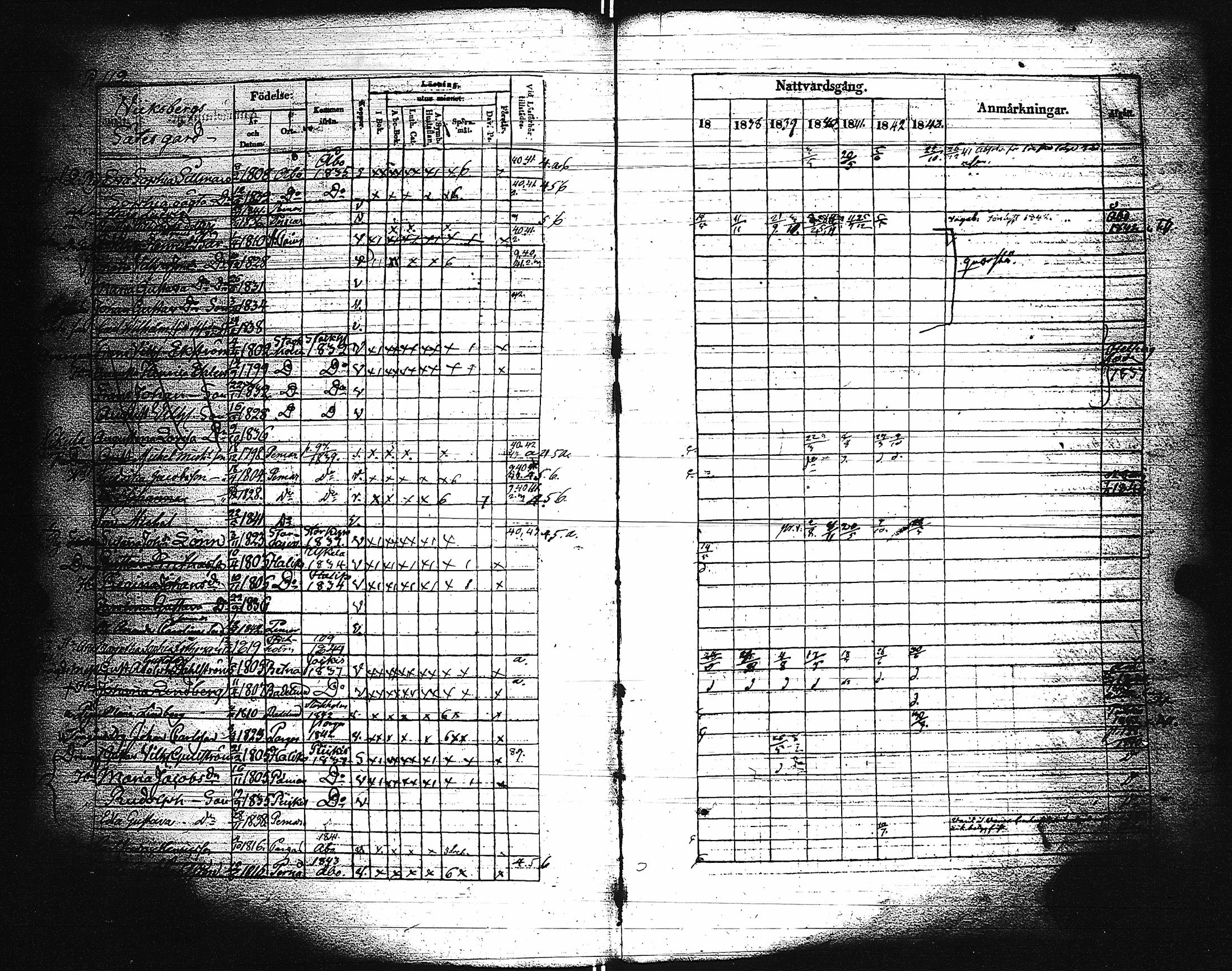 [ ../kirjat/Kirkonkirjat/paimio/rippikirja_1837-1843_jk254/kuvat/114.jpg ]